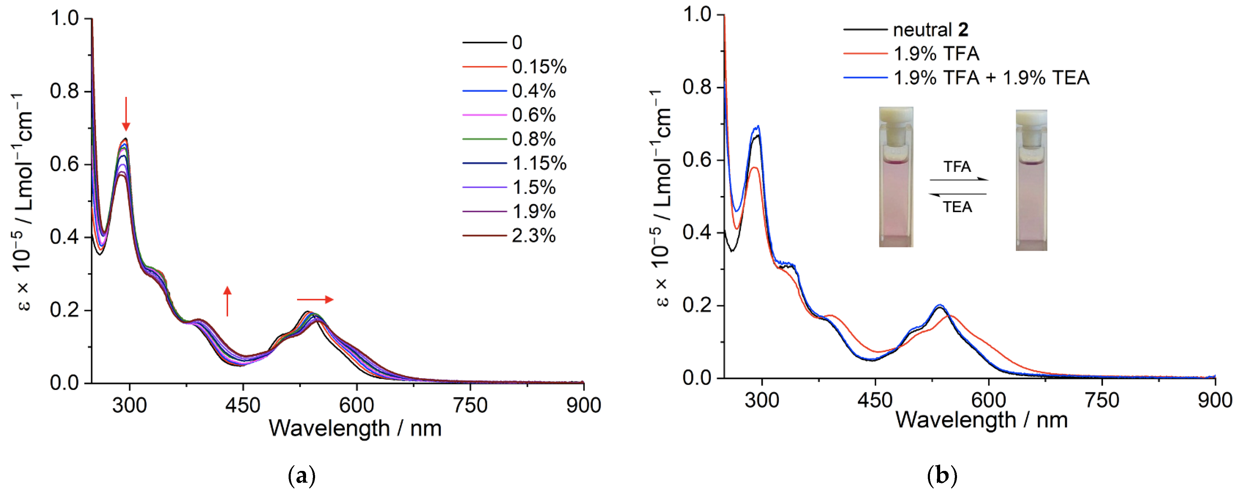 Molecules 28 06694 g003 Molecules 28 06694 g003