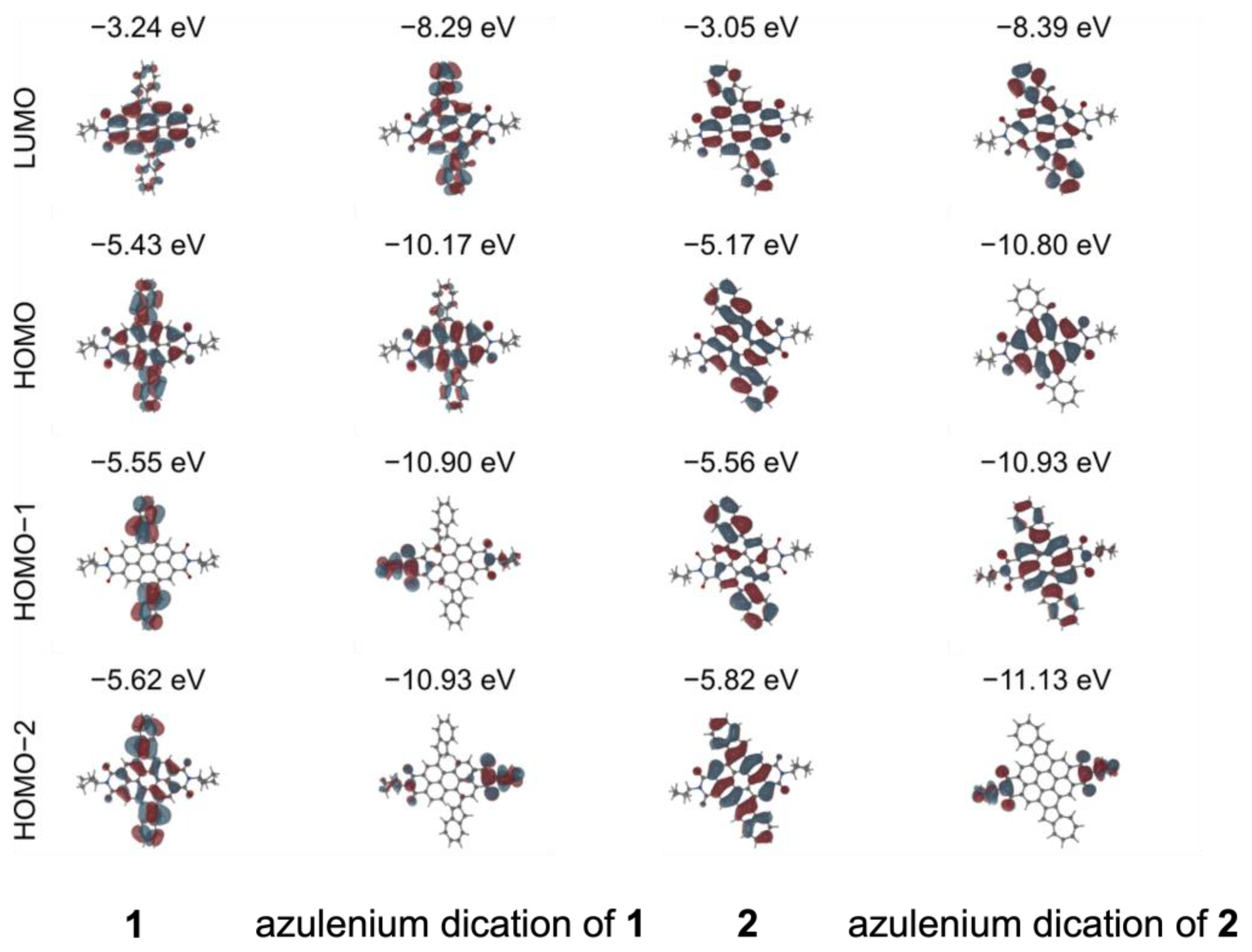 Molecules 28 06694 g006 Molecules 28 06694 g006