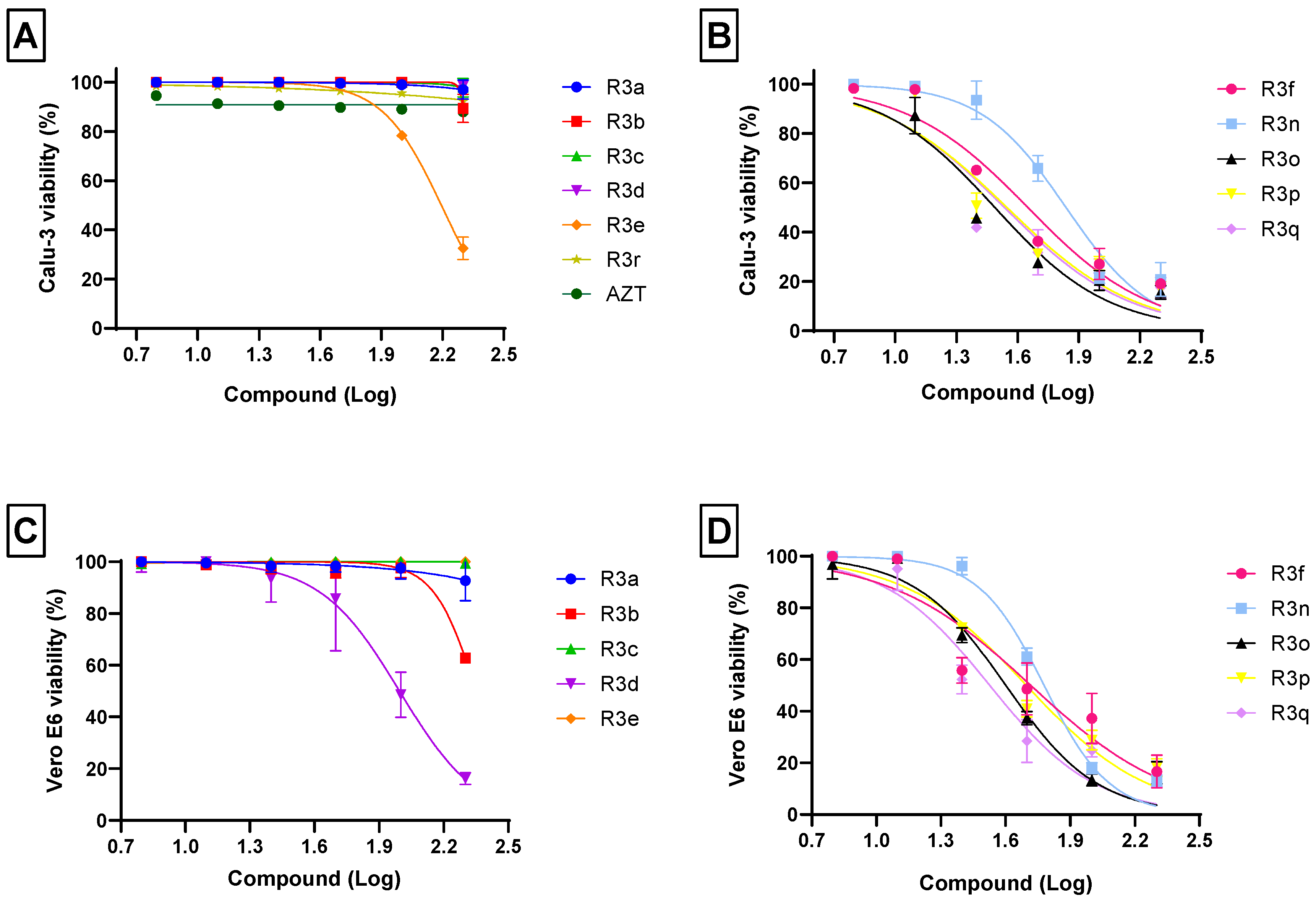 Molecules 28 06696 g002