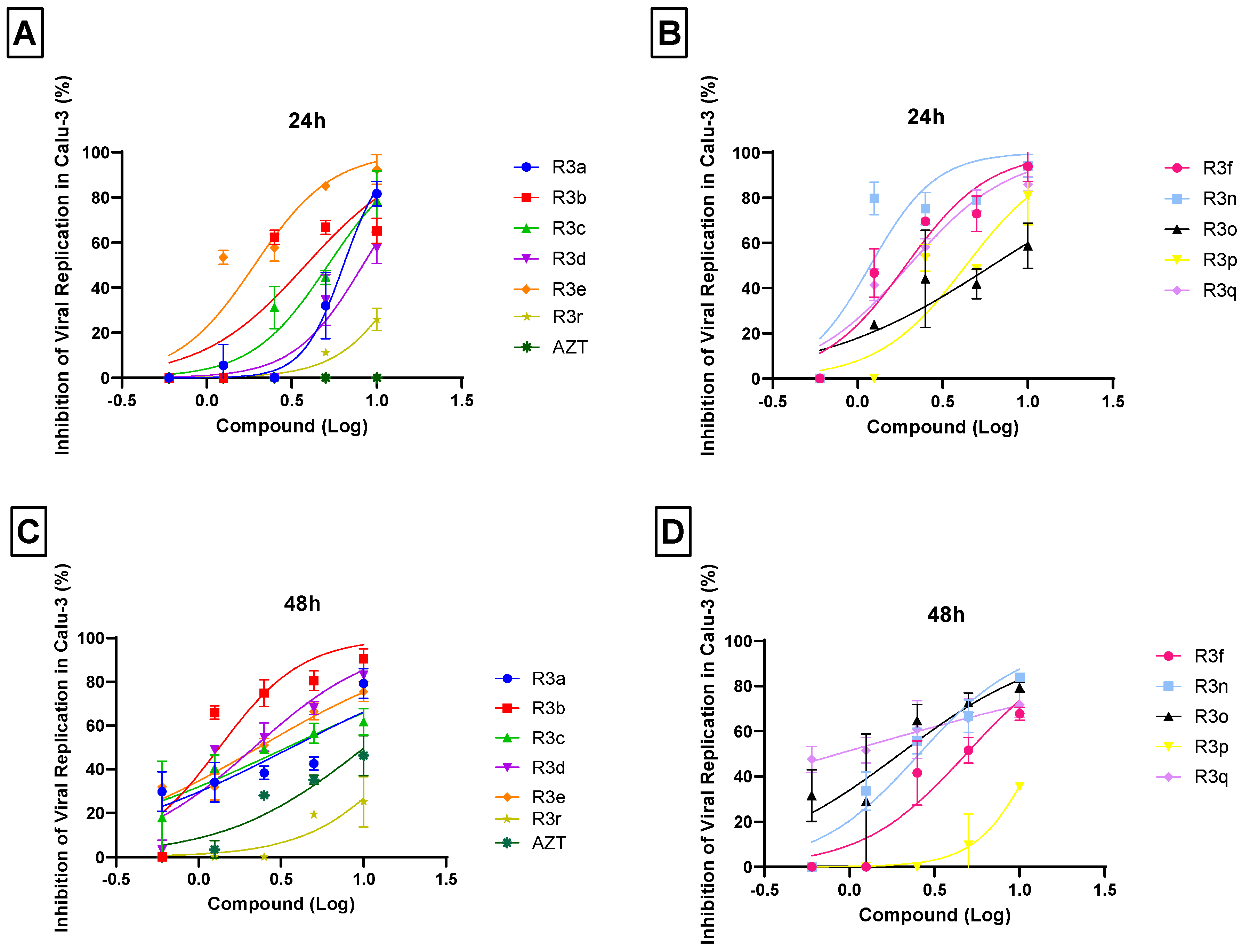 Molecules 28 06696 g004