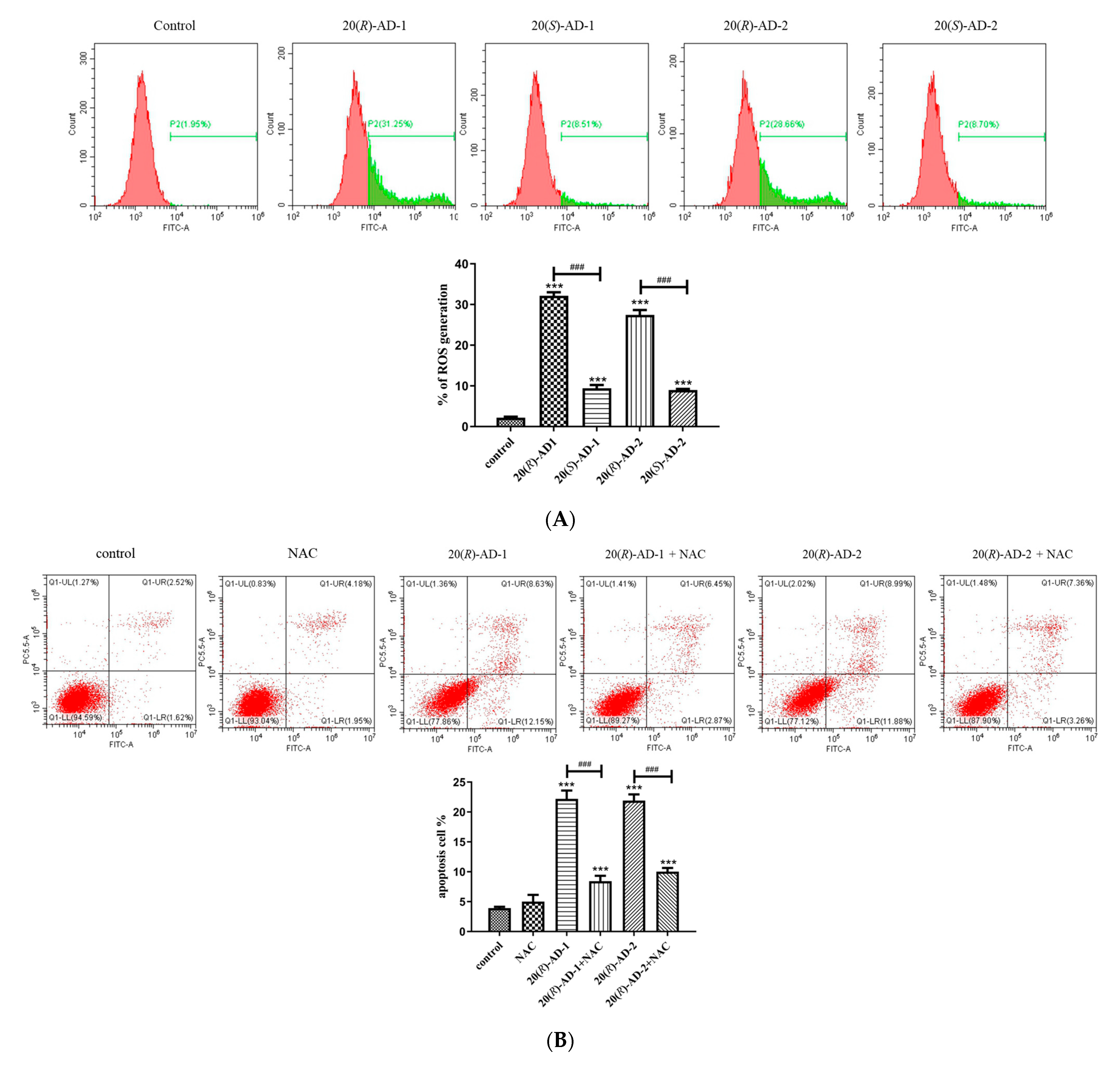 Molecules 28 06698 g005