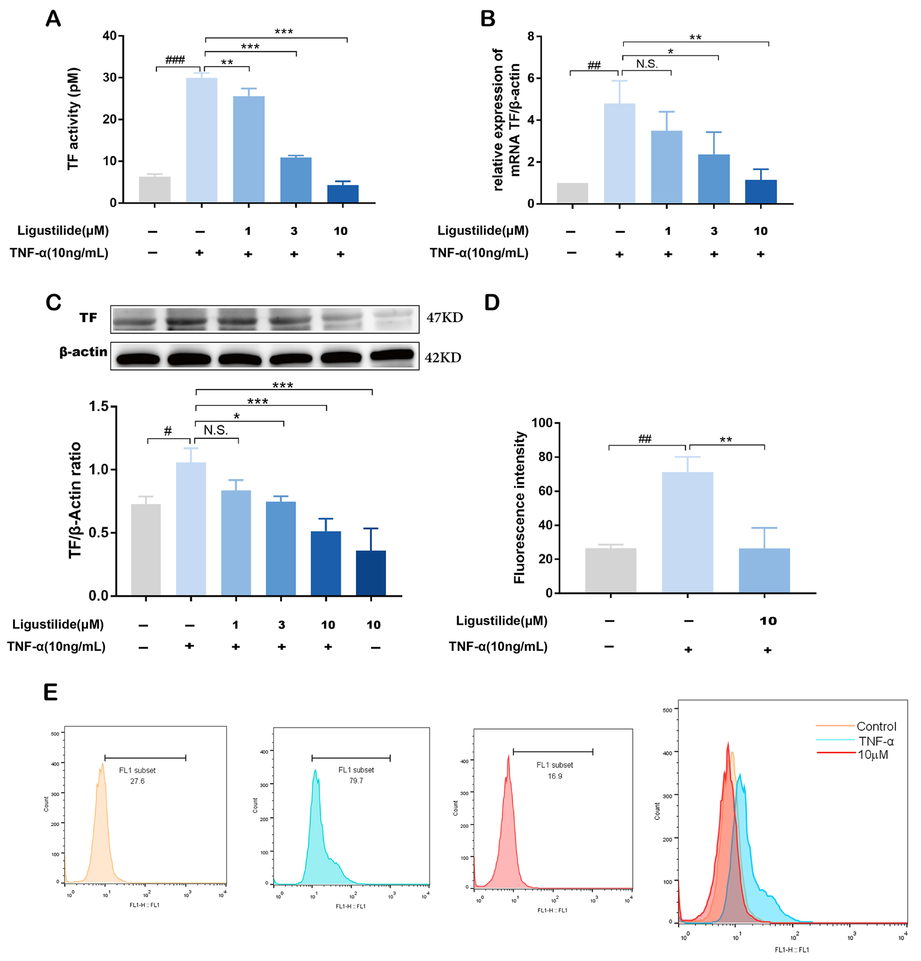 Molecules 28 06702 g006