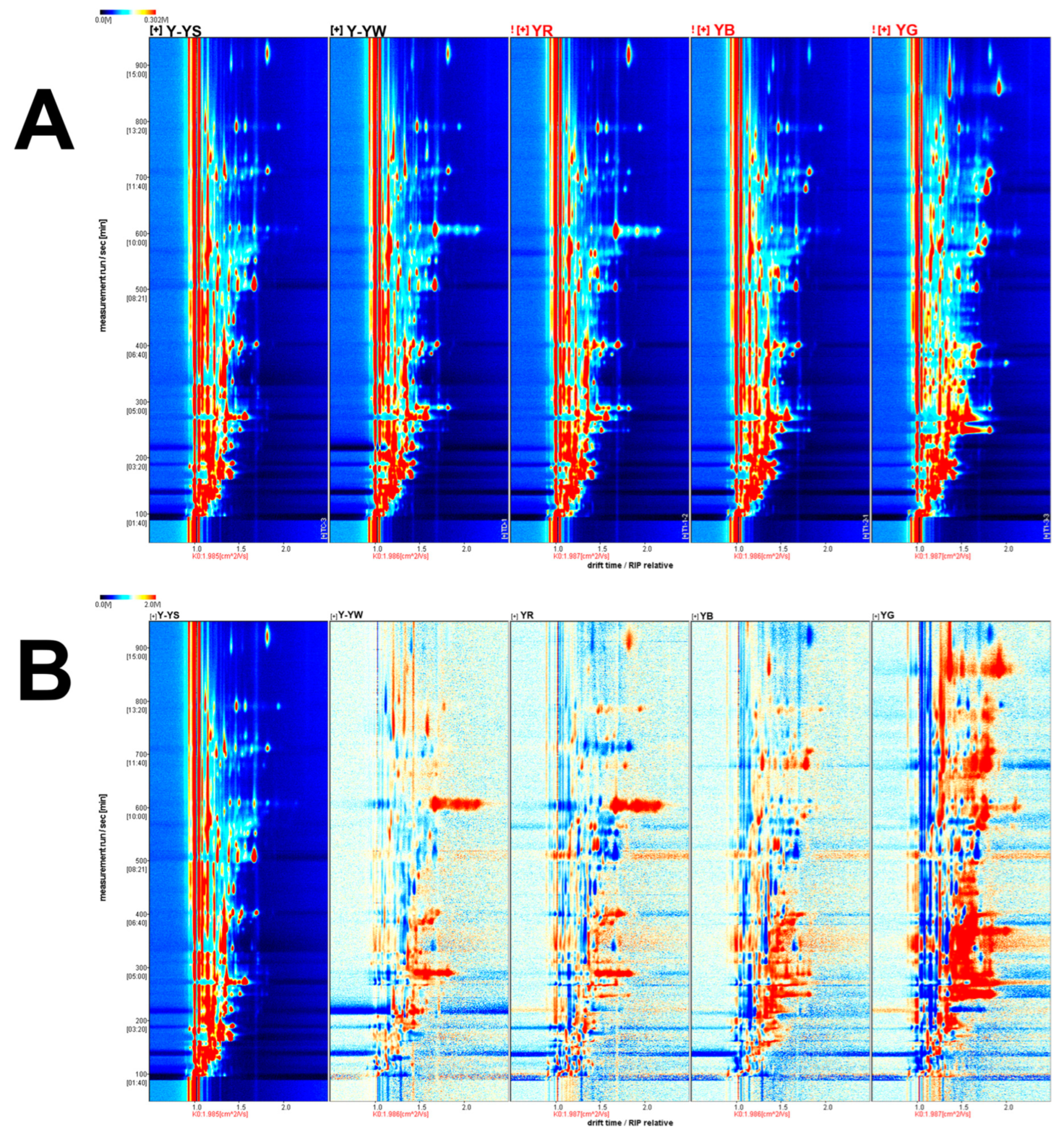 Molecules 28 06705 g003
