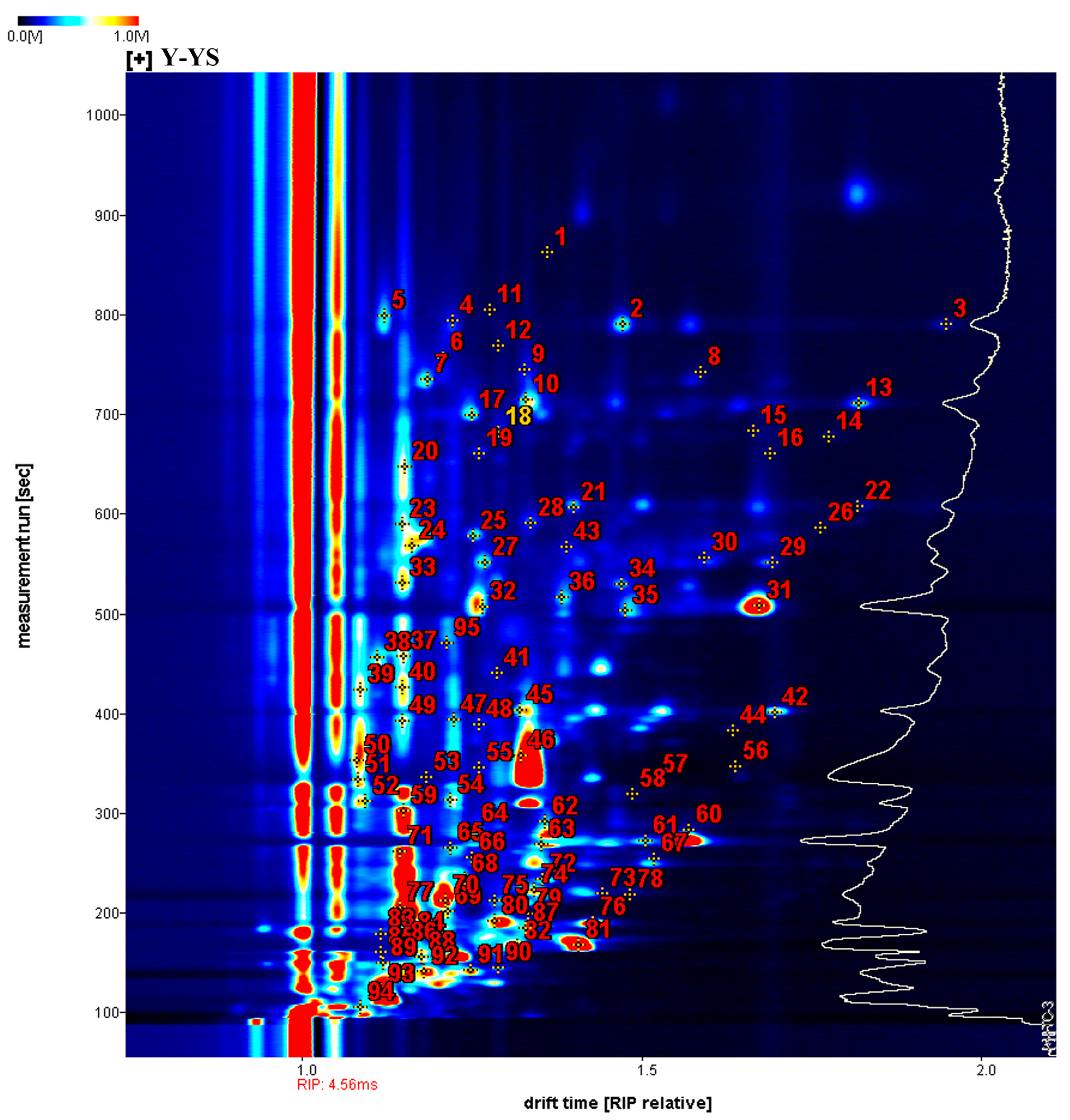 Molecules 28 06705 g004
