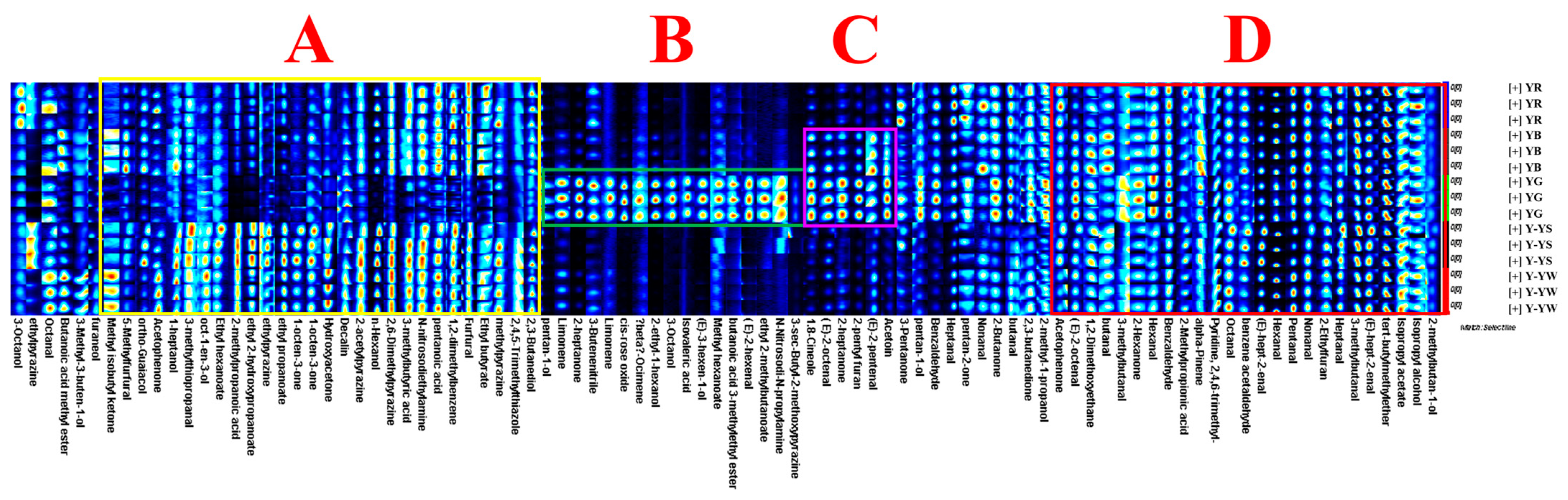 Molecules 28 06705 g005