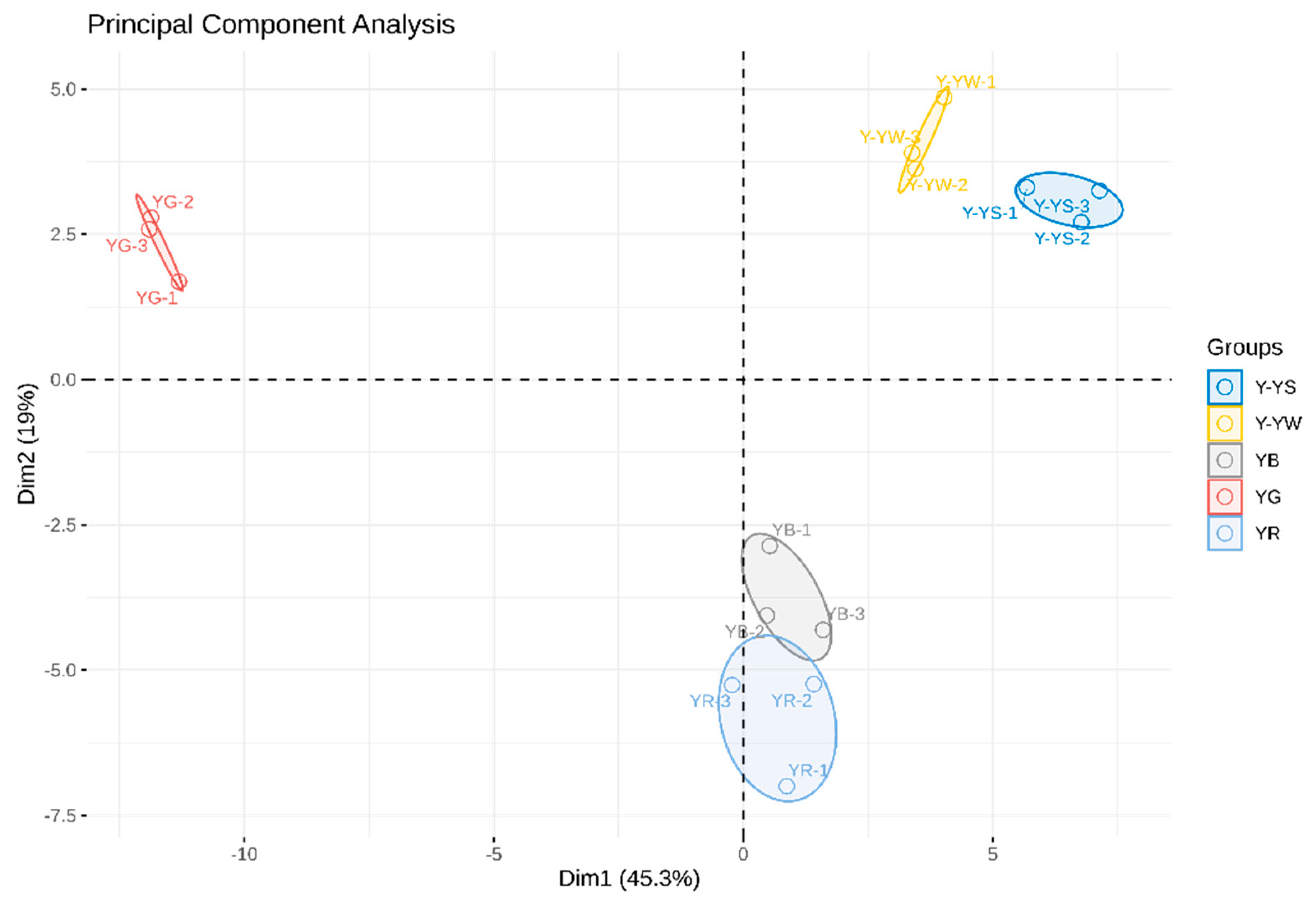 Molecules 28 06705 g006