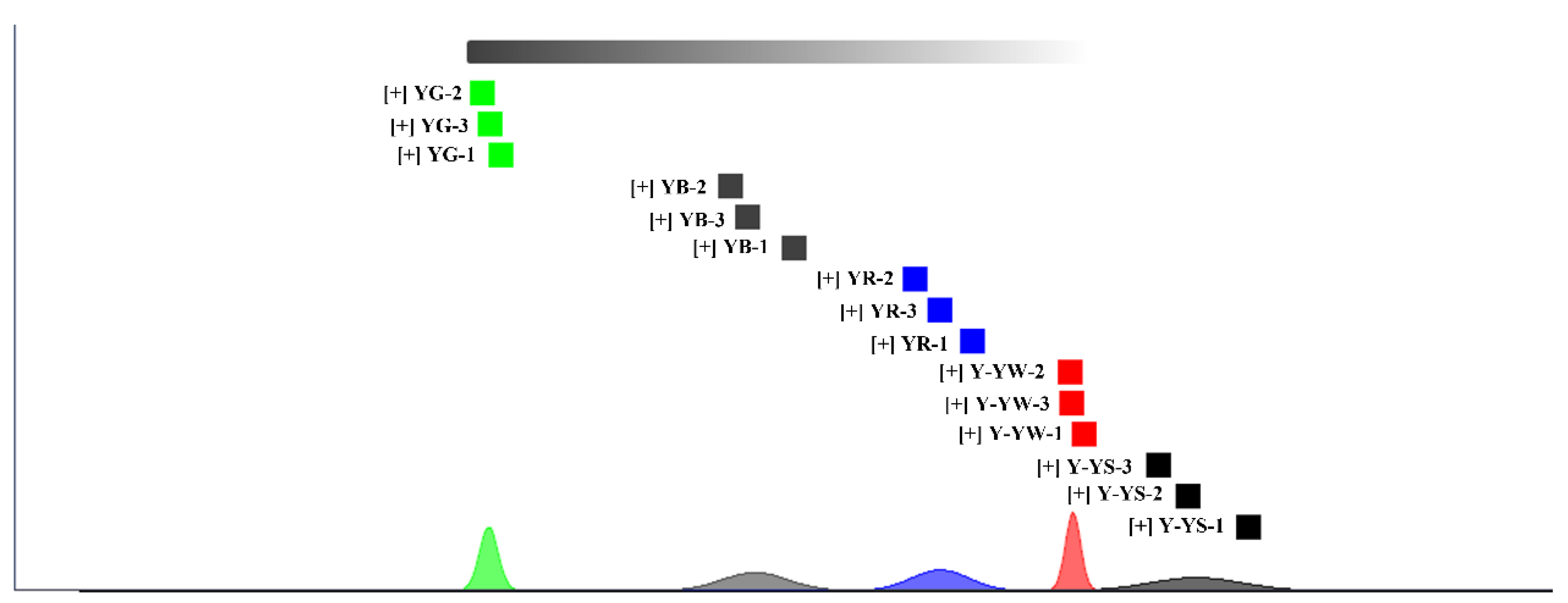 Molecules 28 06705 g007