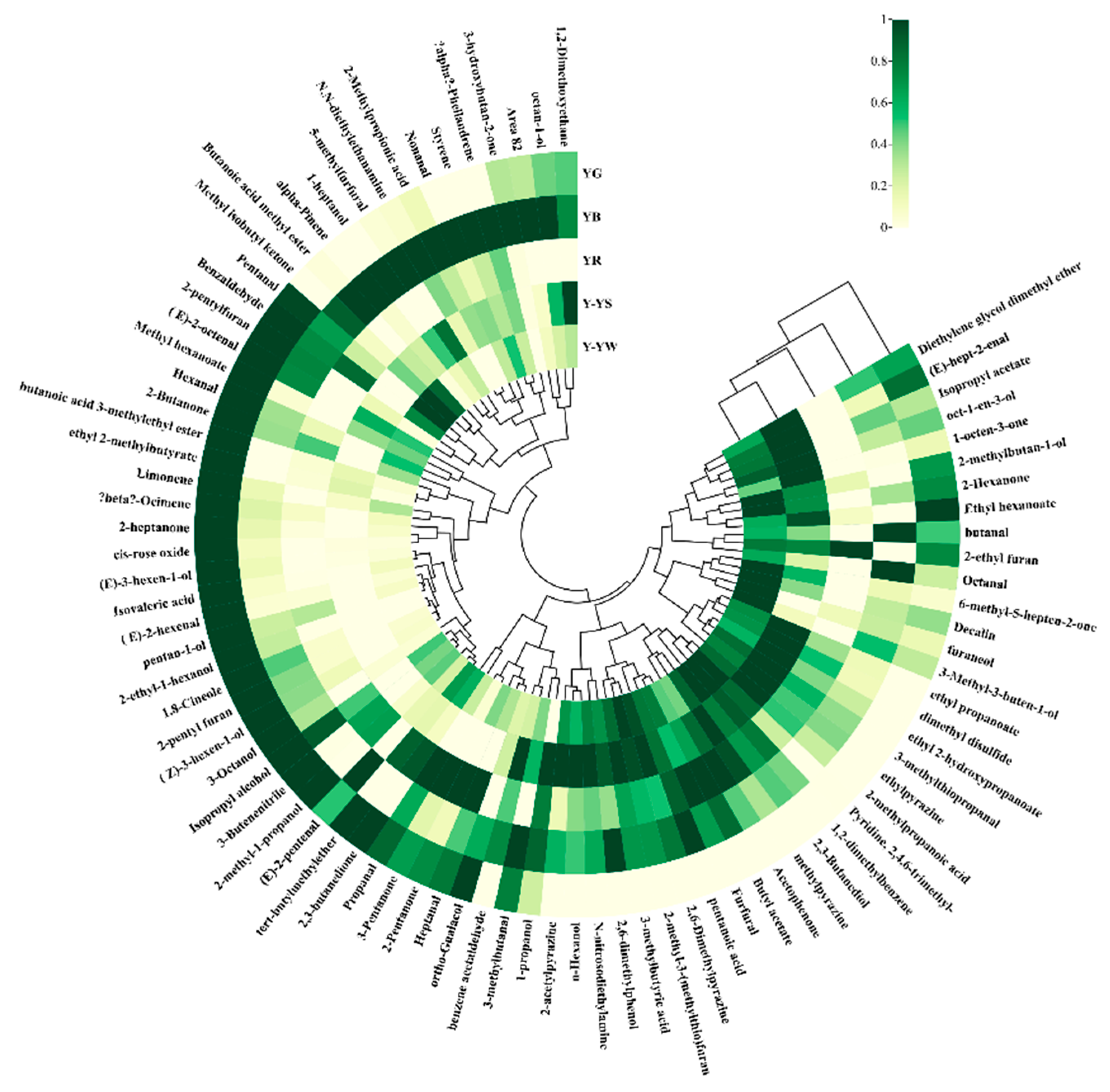 Molecules 28 06705 g008