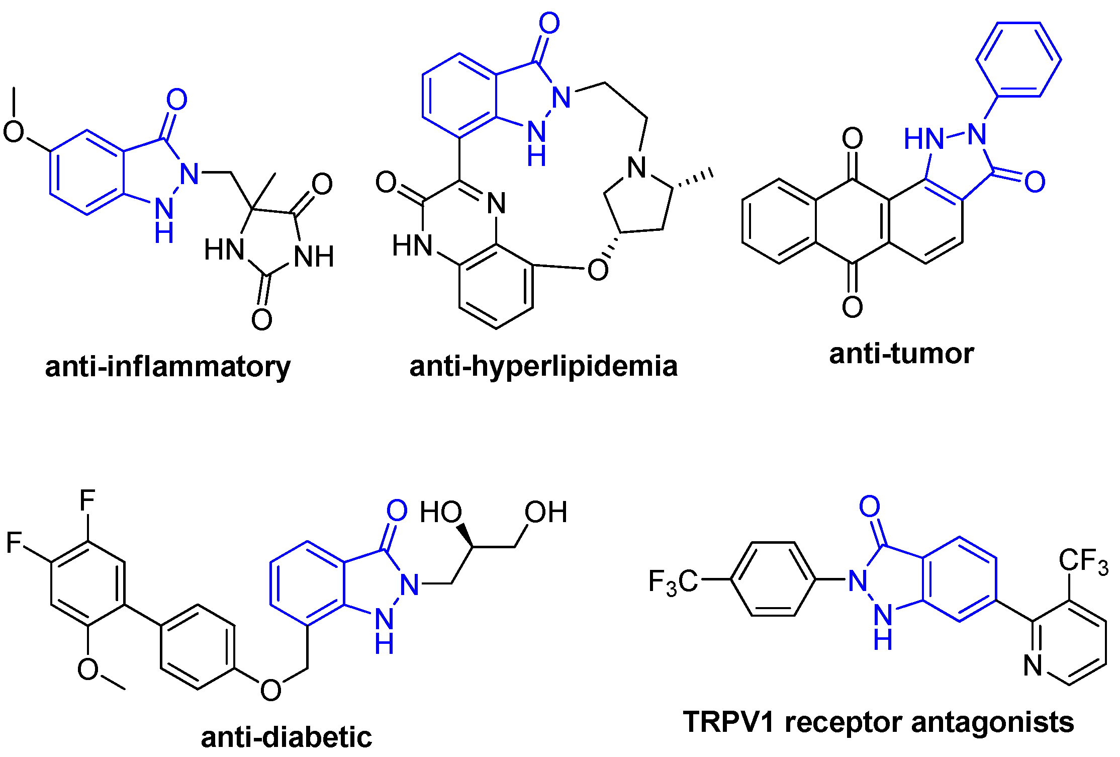 Molecules 28 06706 g001