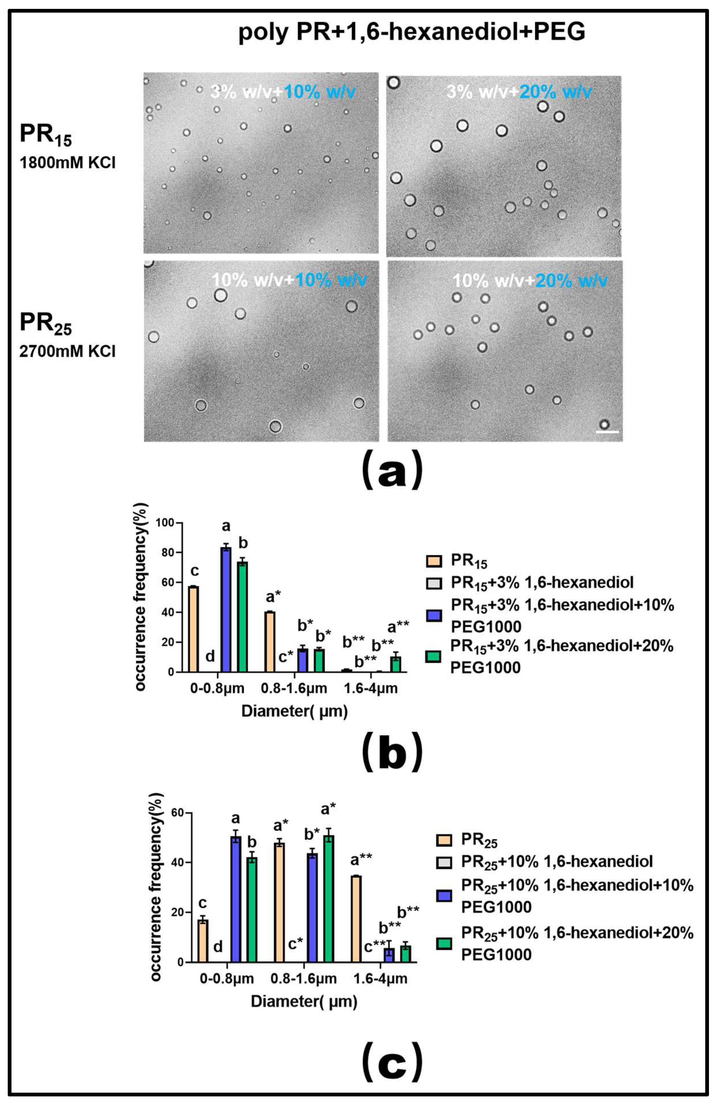 Molecules 28 06707 g008