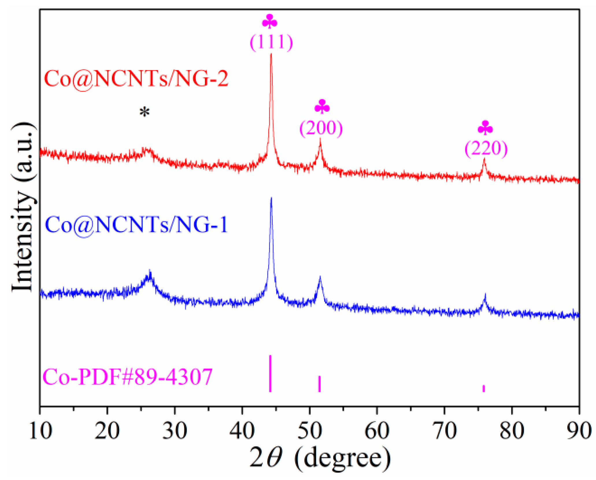 Molecules 28 06709 g002 Molecules 28 06709 g002