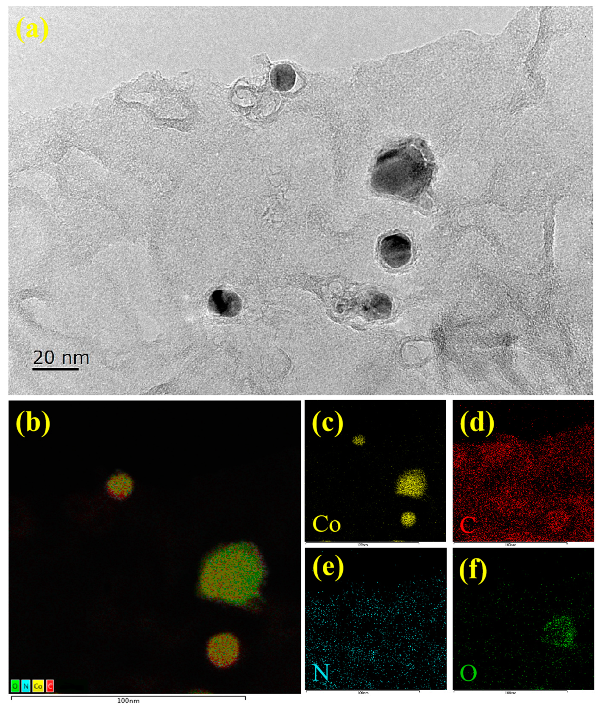 Molecules 28 06709 g004 Molecules 28 06709 g004