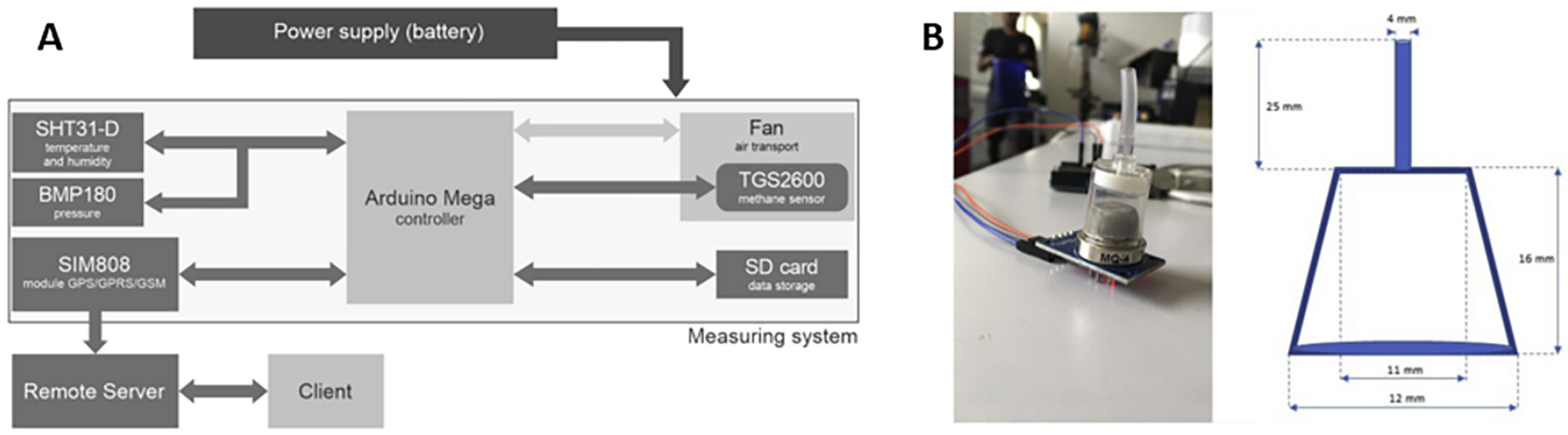 Molecules 28 06710 g009