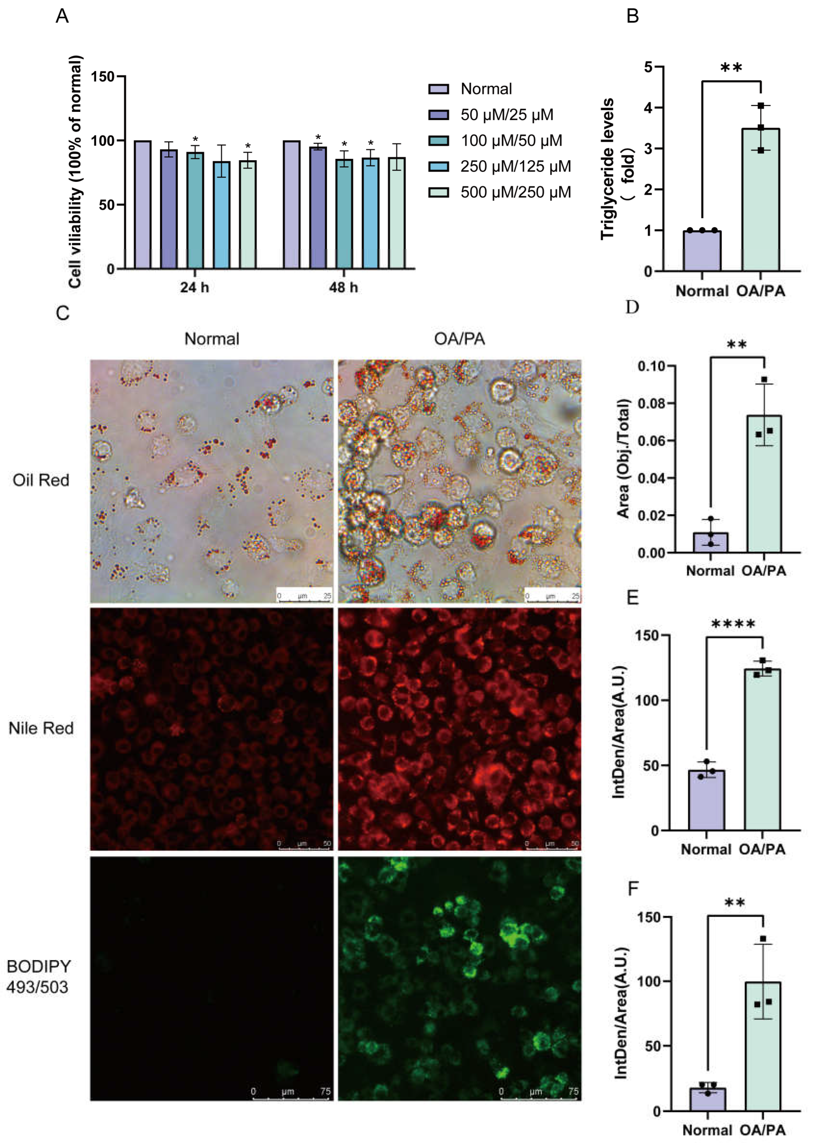 Molecules 28 06714 g001