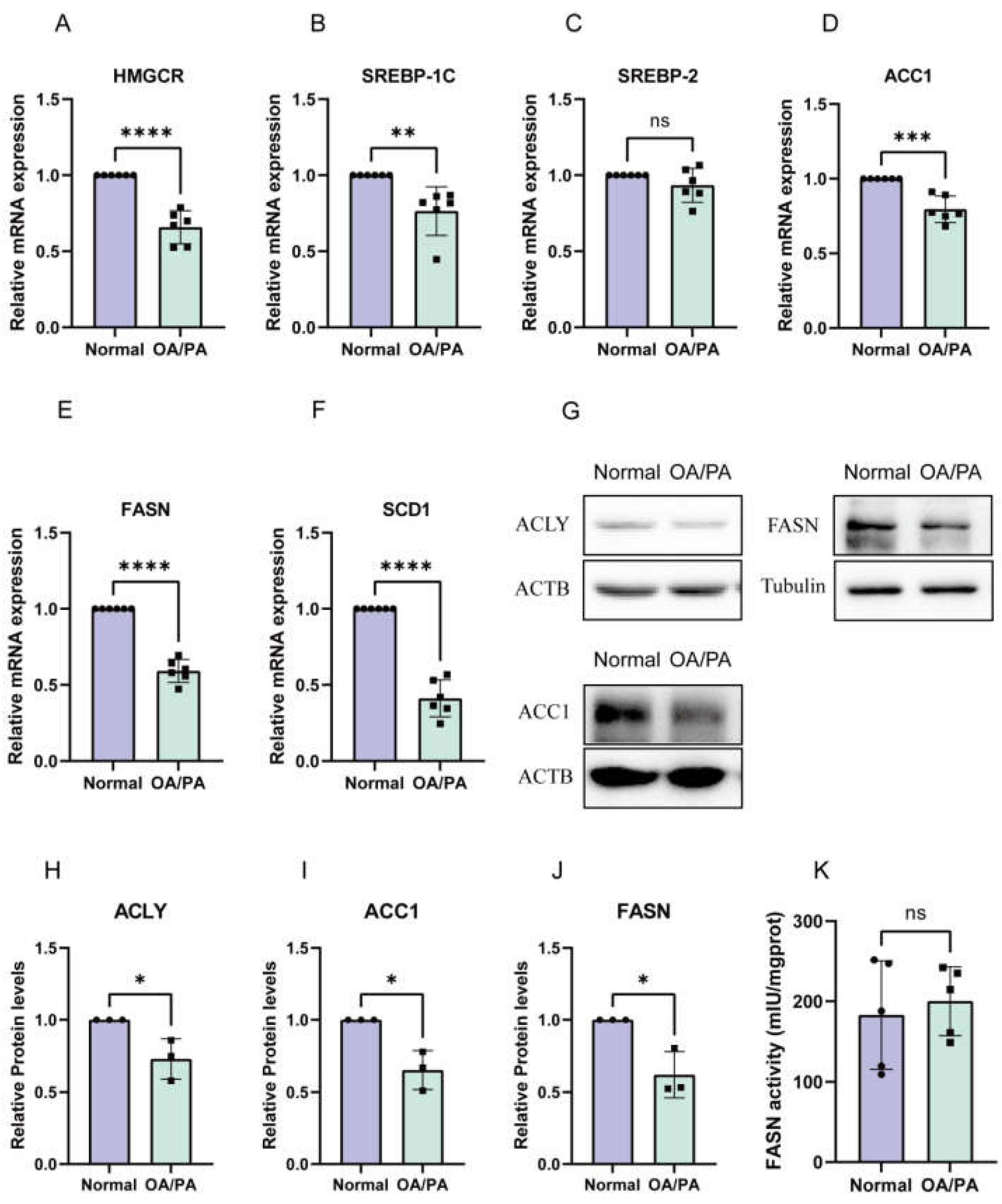 Molecules 28 06714 g002