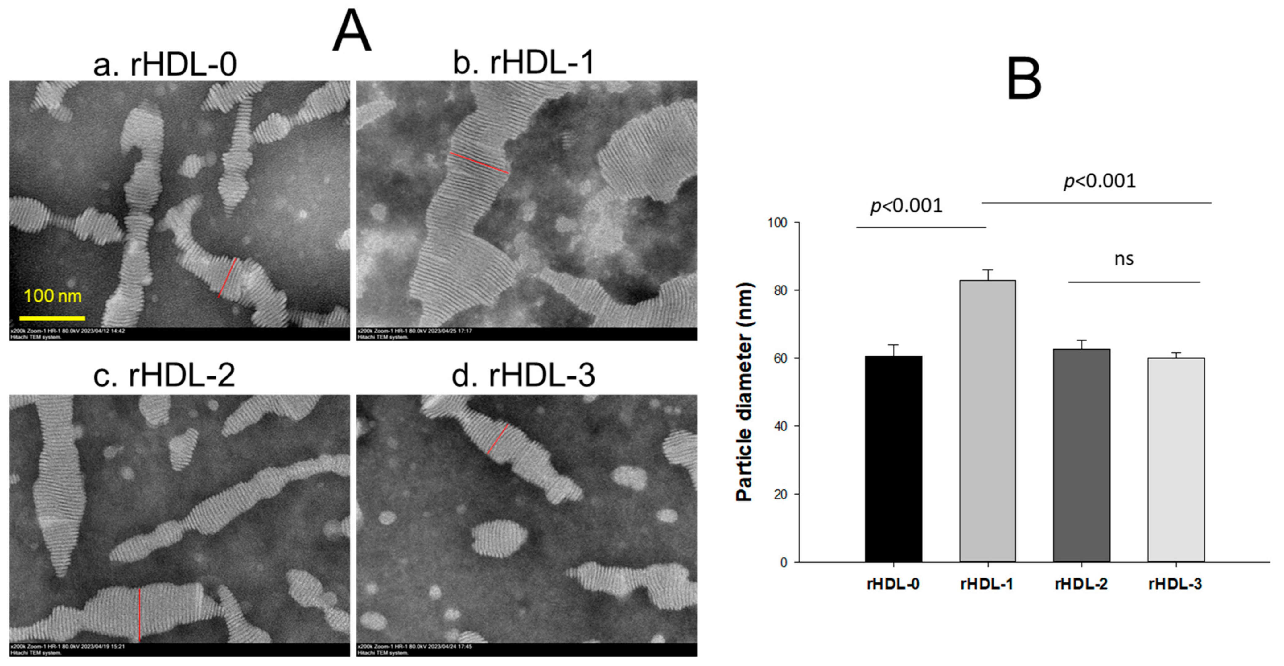 Molecules 28 06715 g002