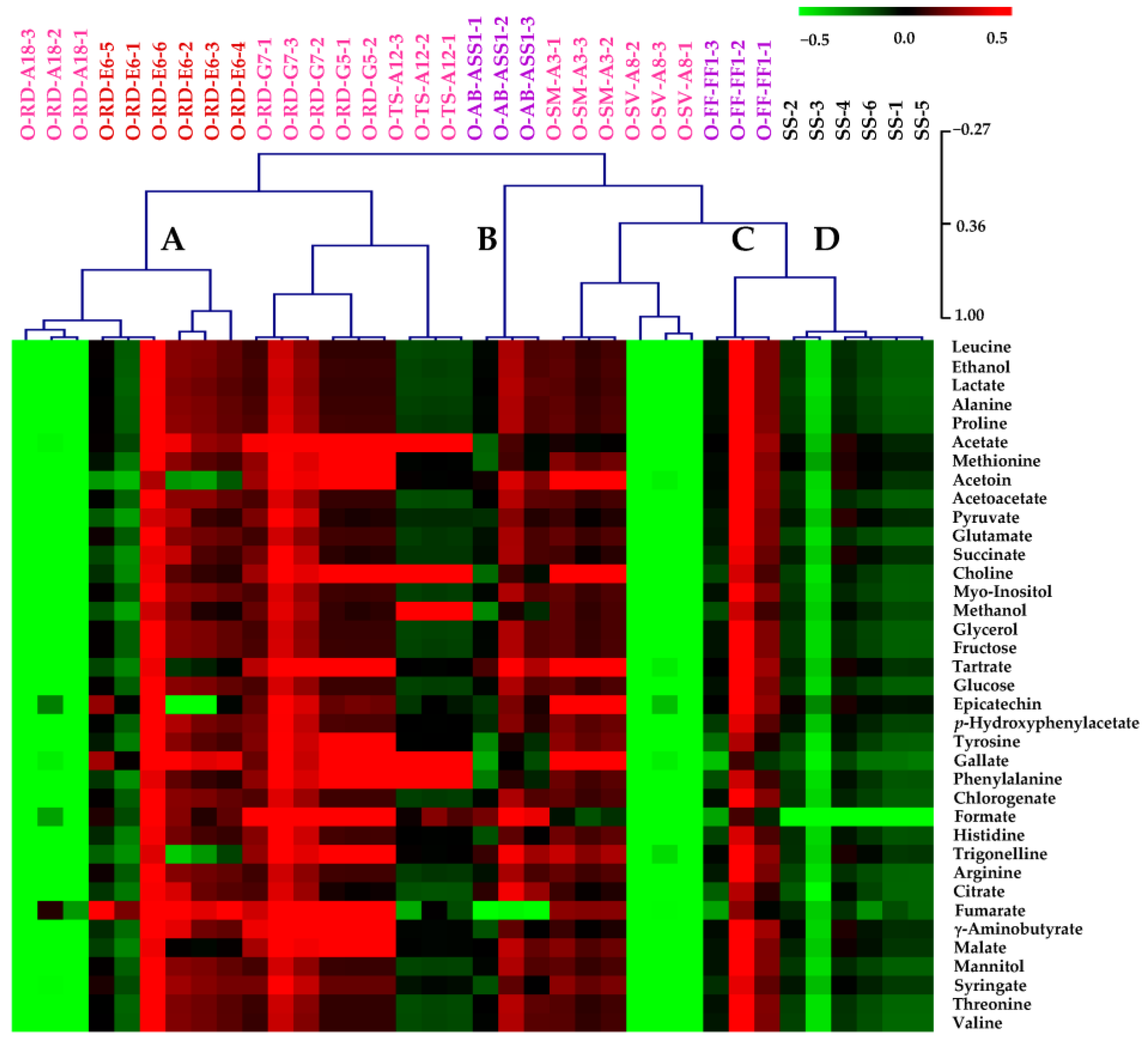 Molecules 28 06716 g001 Molecules 28 06716 g001