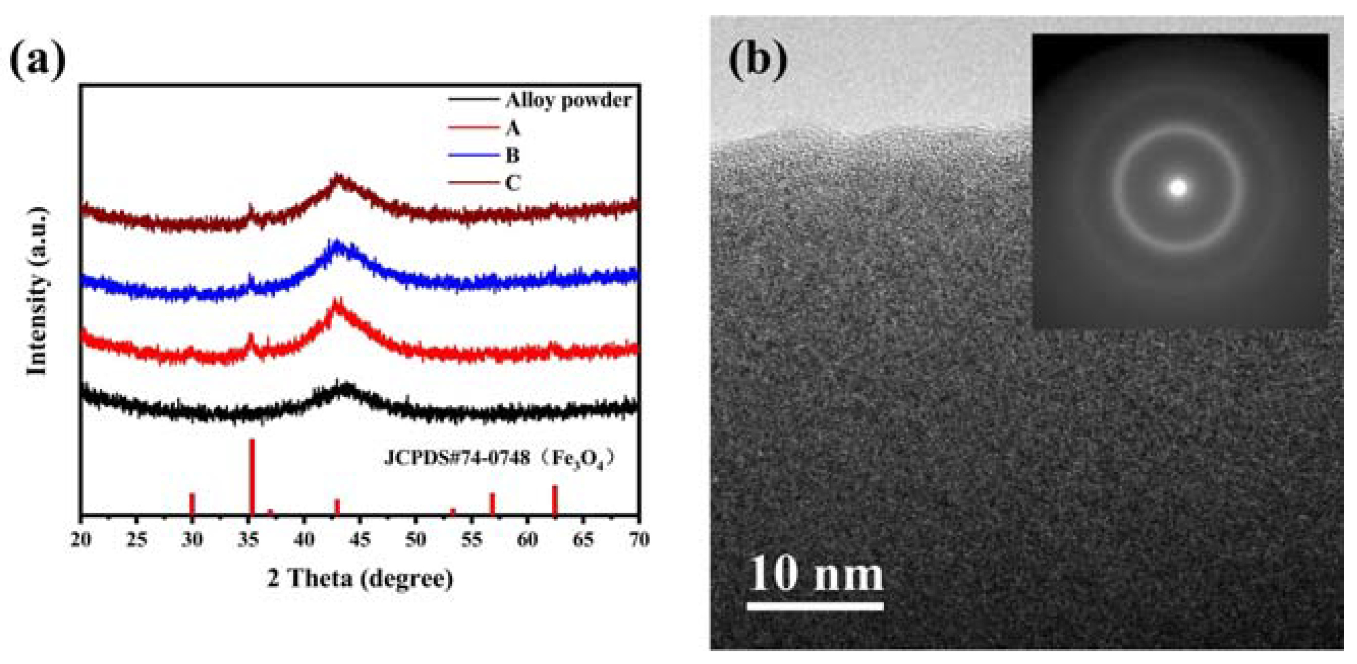 Molecules 28 06718 g001