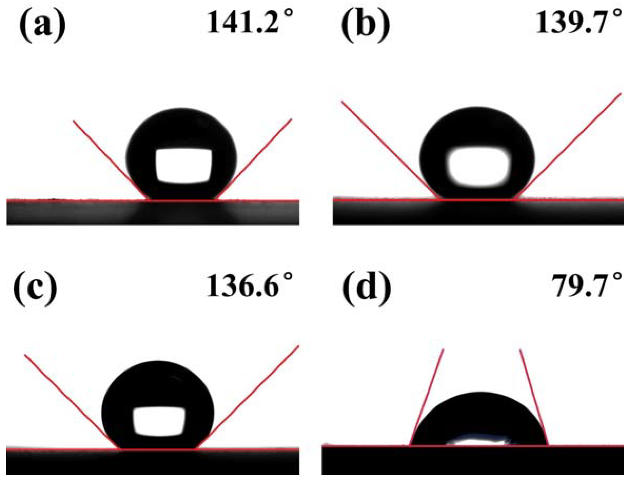 Molecules 28 06718 g004