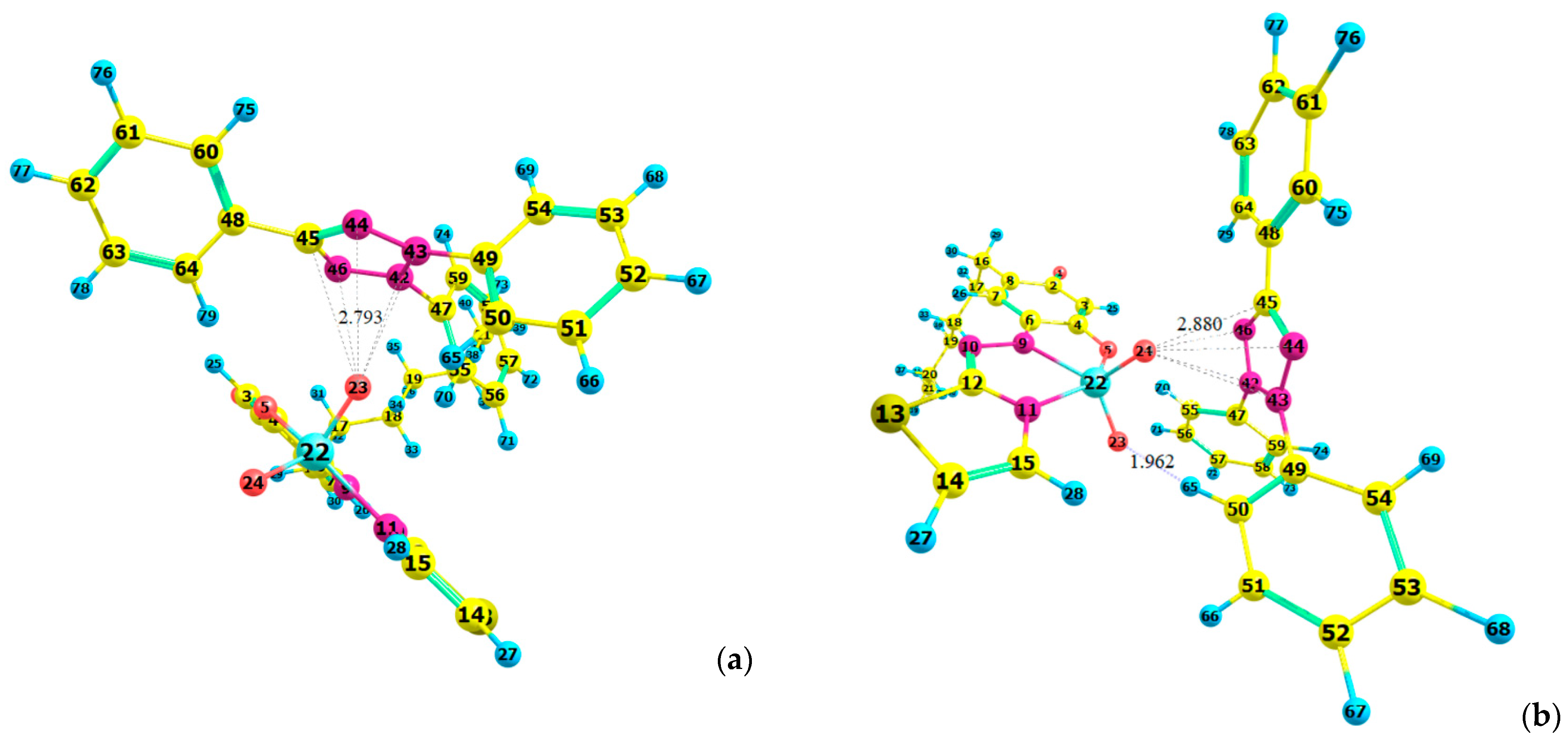 Molecules 28 06723 g013 Molecules 28 06723 g013