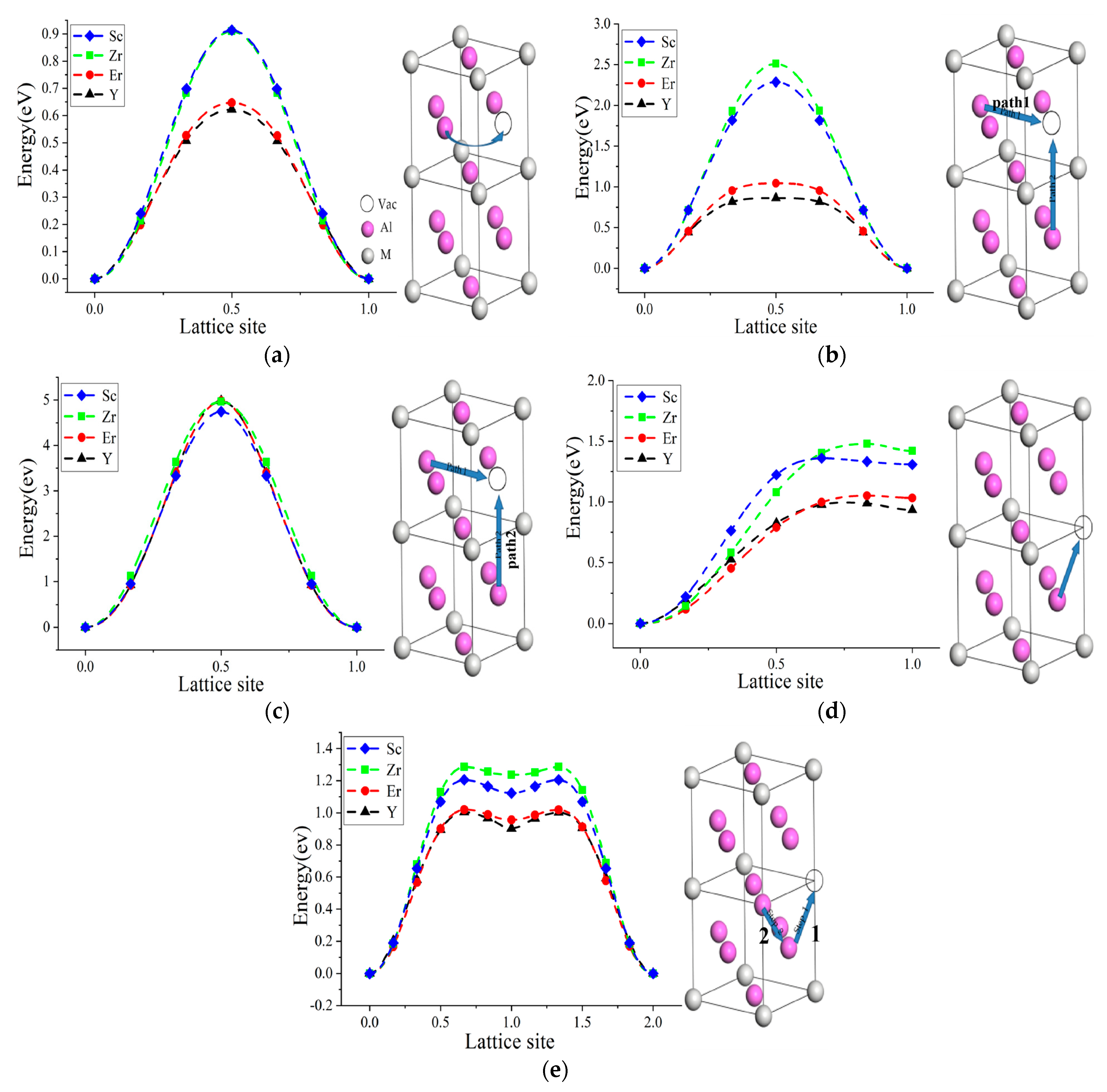 Molecules 28 06727 g002 Molecules 28 06727 g002