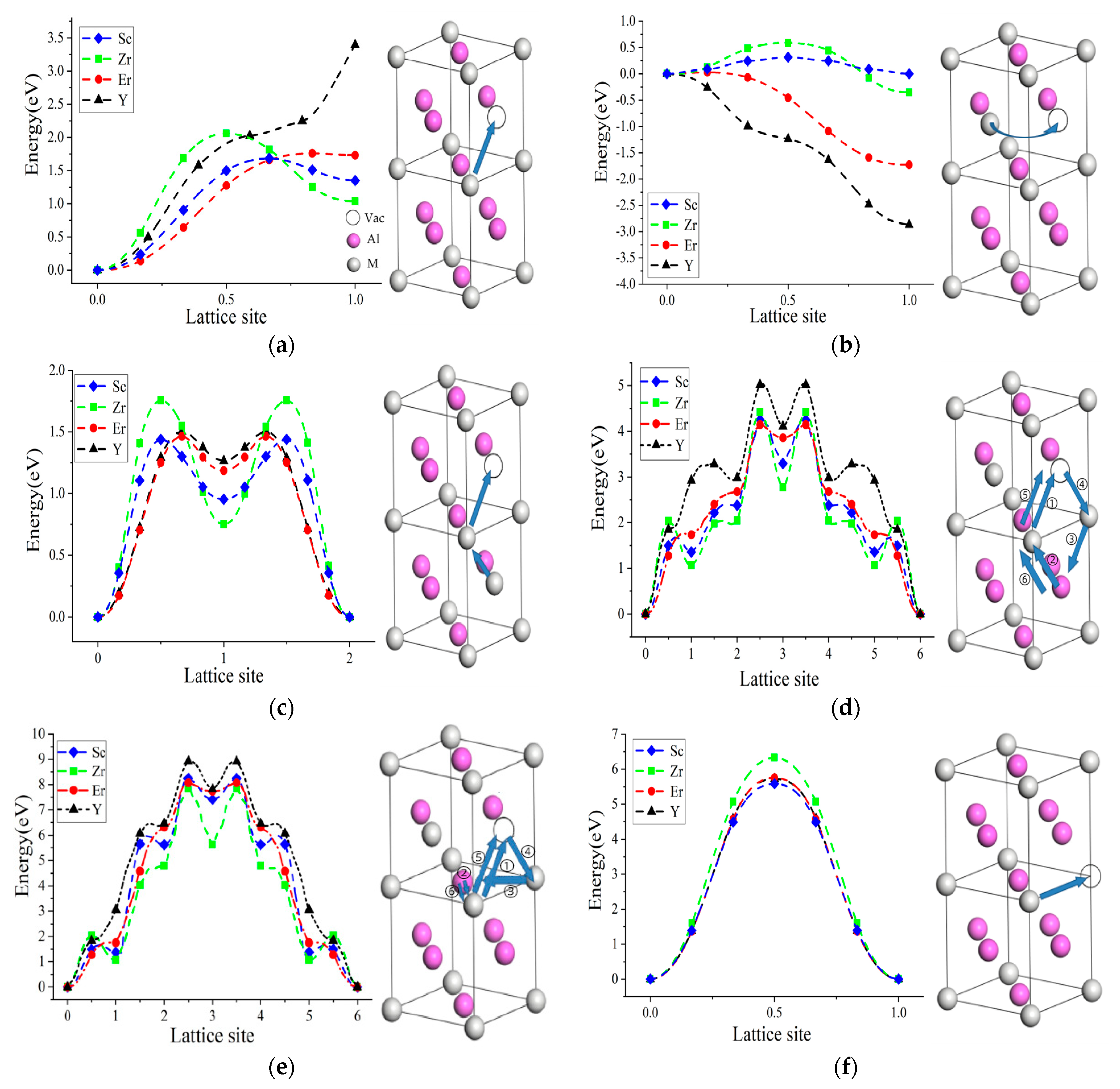 Molecules 28 06727 g003 Molecules 28 06727 g003