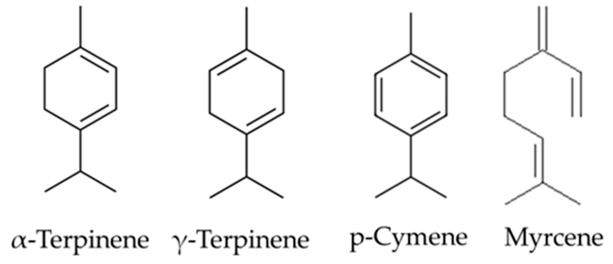 Molecules 28 06728 g002