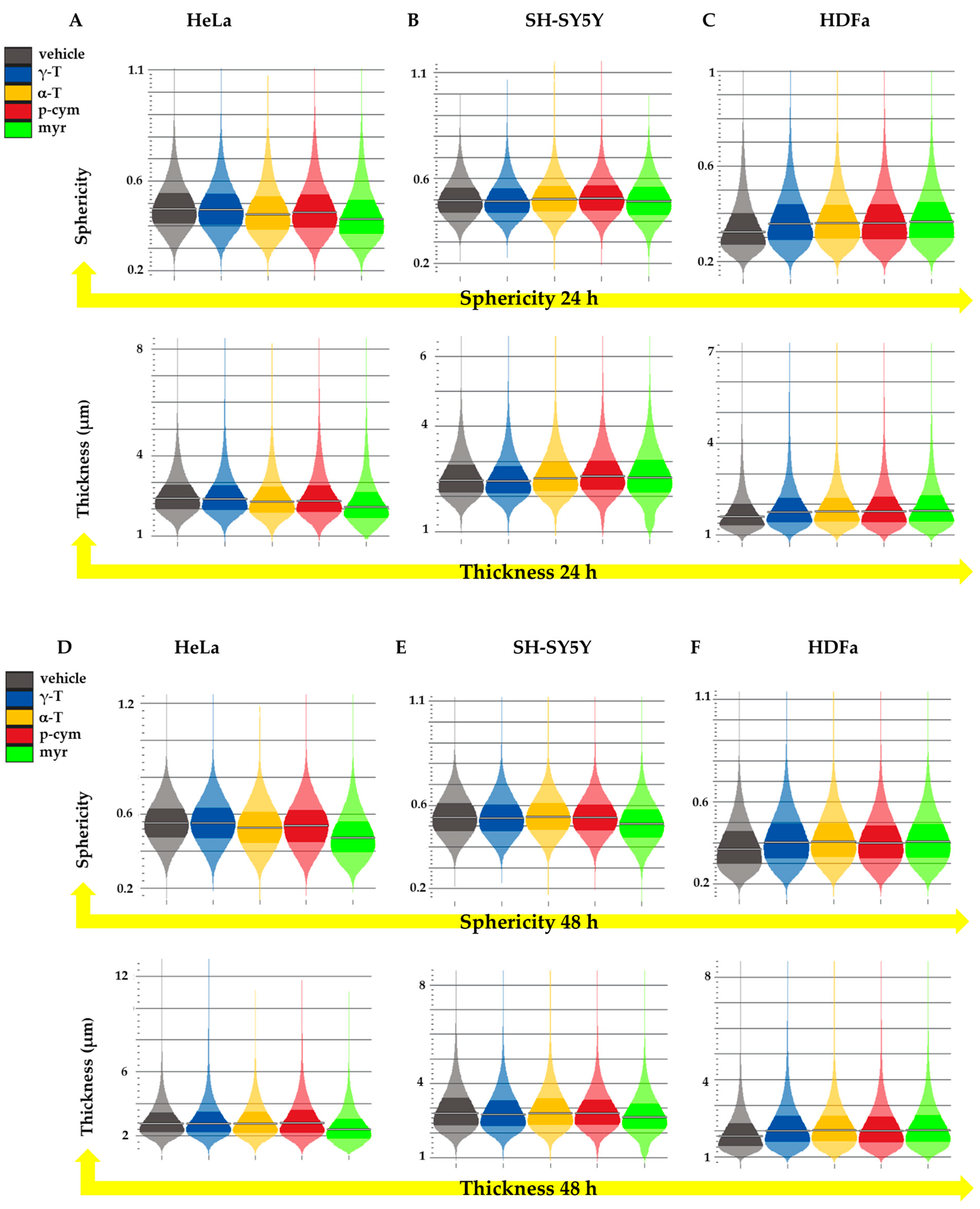 Molecules 28 06728 g007