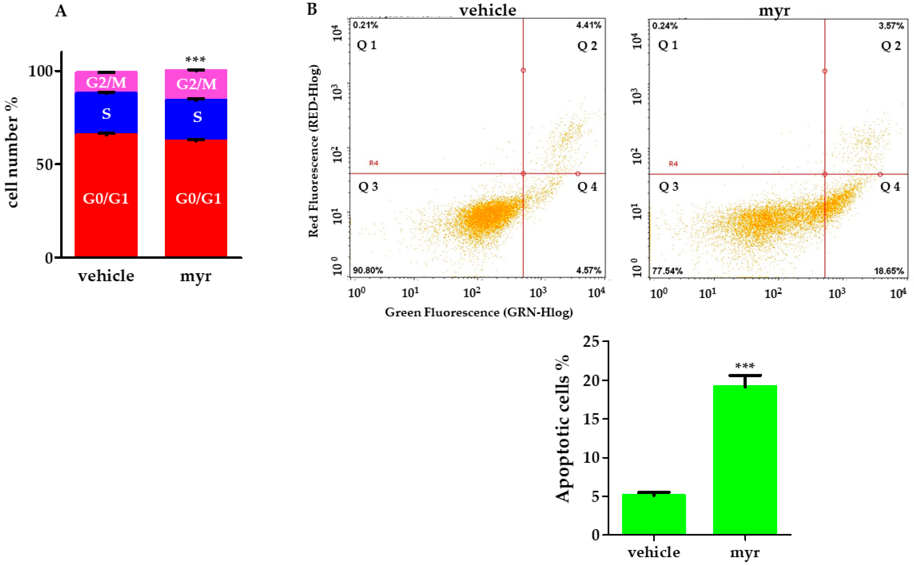Molecules 28 06728 g008