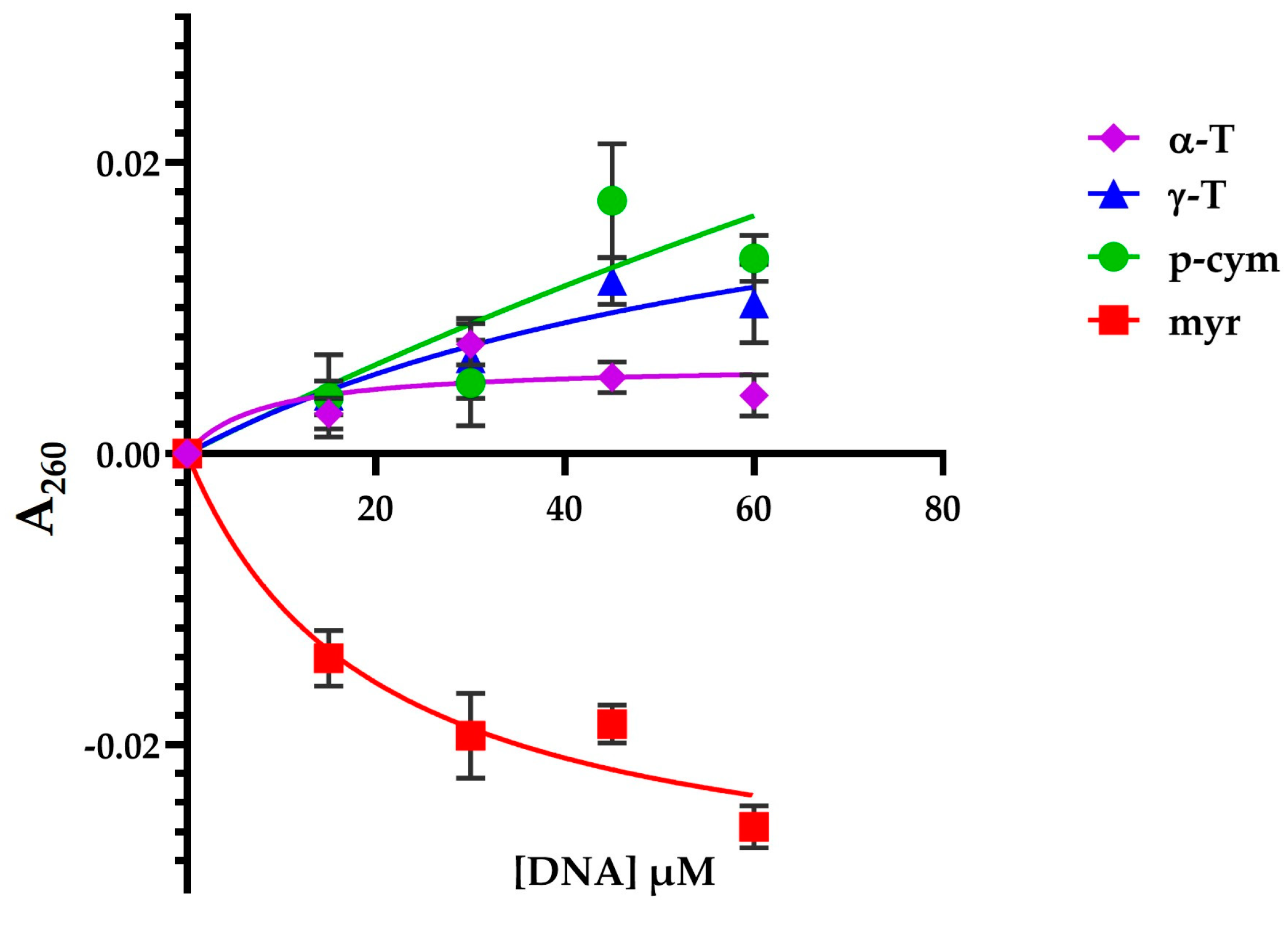 Molecules 28 06728 g010