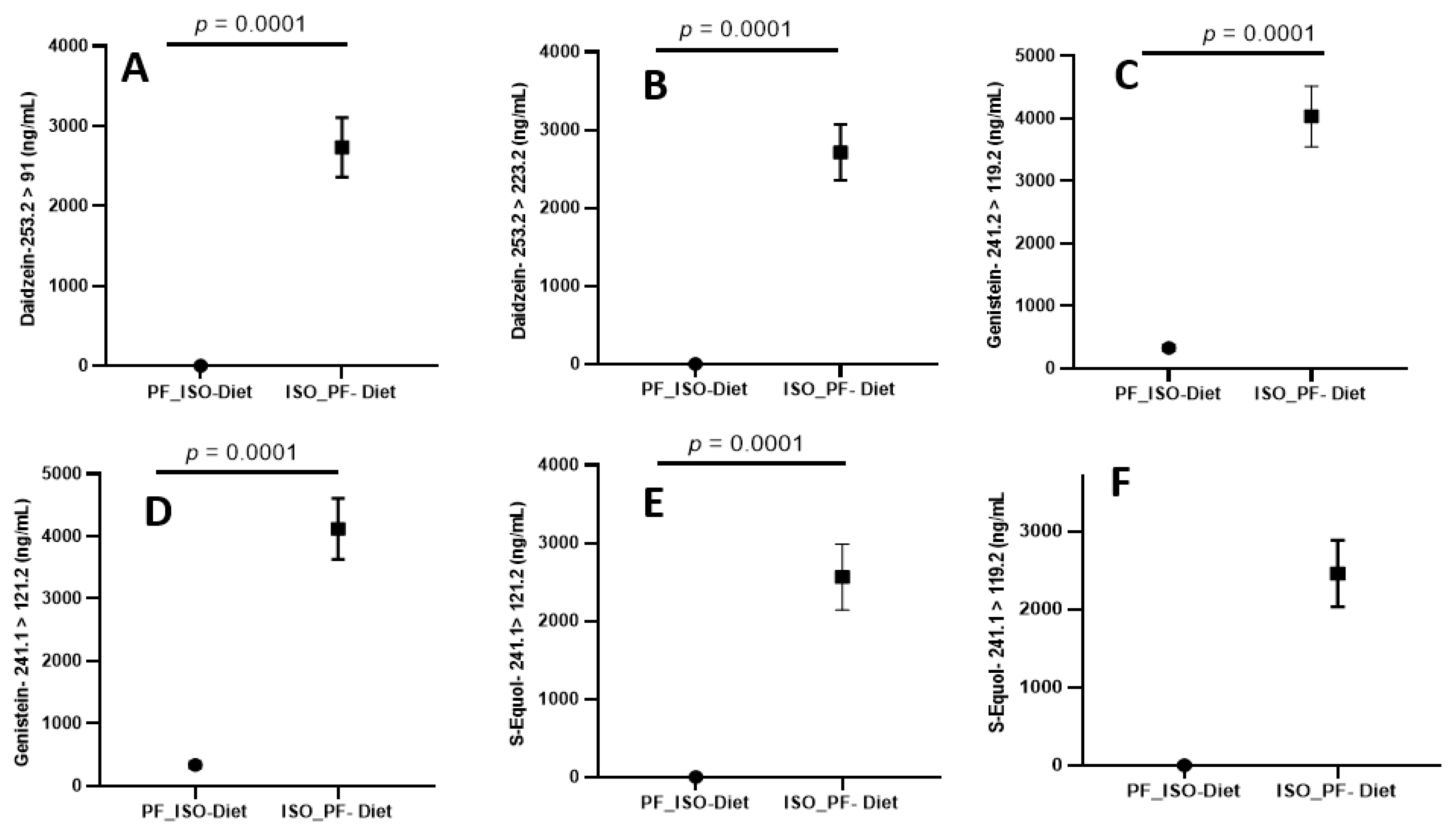 Molecules 28 06729 g003