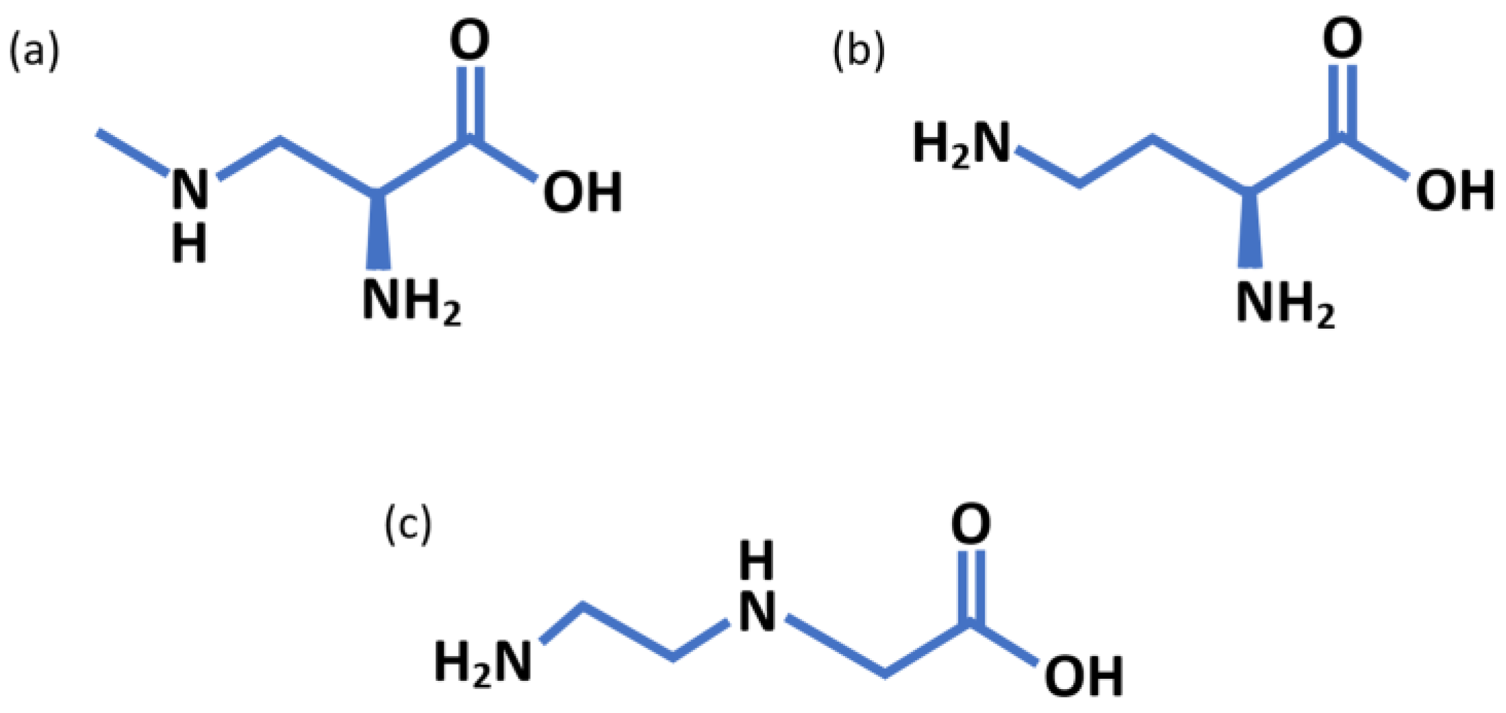 Molecules 28 06733 g001 Molecules 28 06733 g001