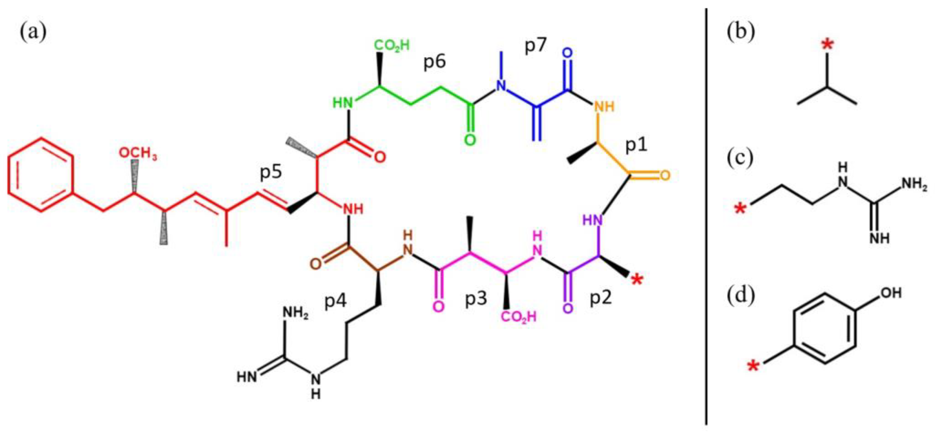 Molecules 28 06733 g002 Molecules 28 06733 g002