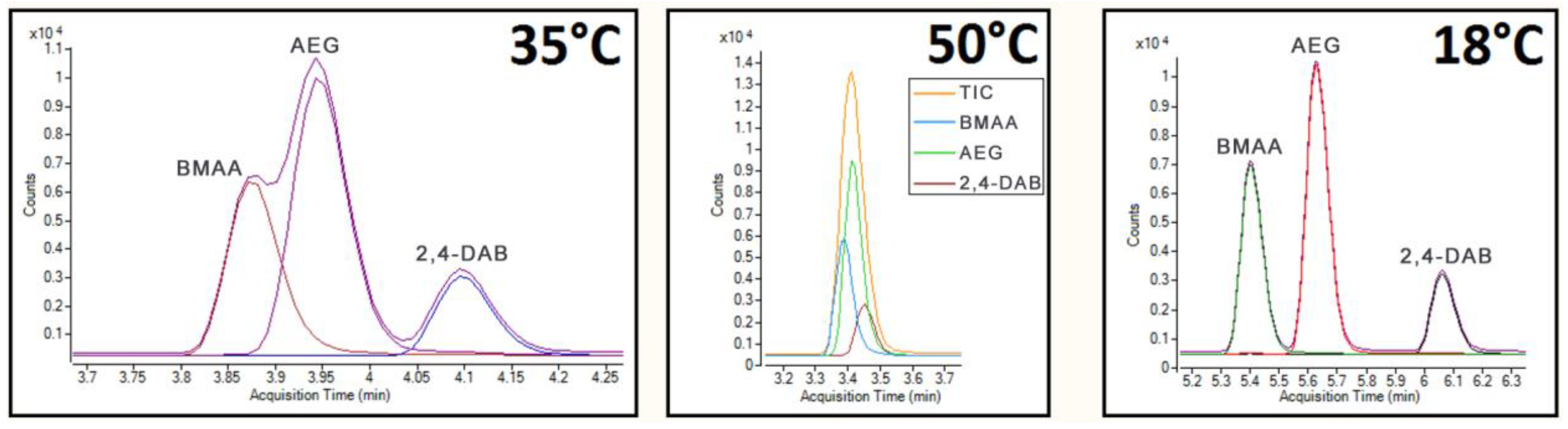 Molecules 28 06733 g003 Molecules 28 06733 g003