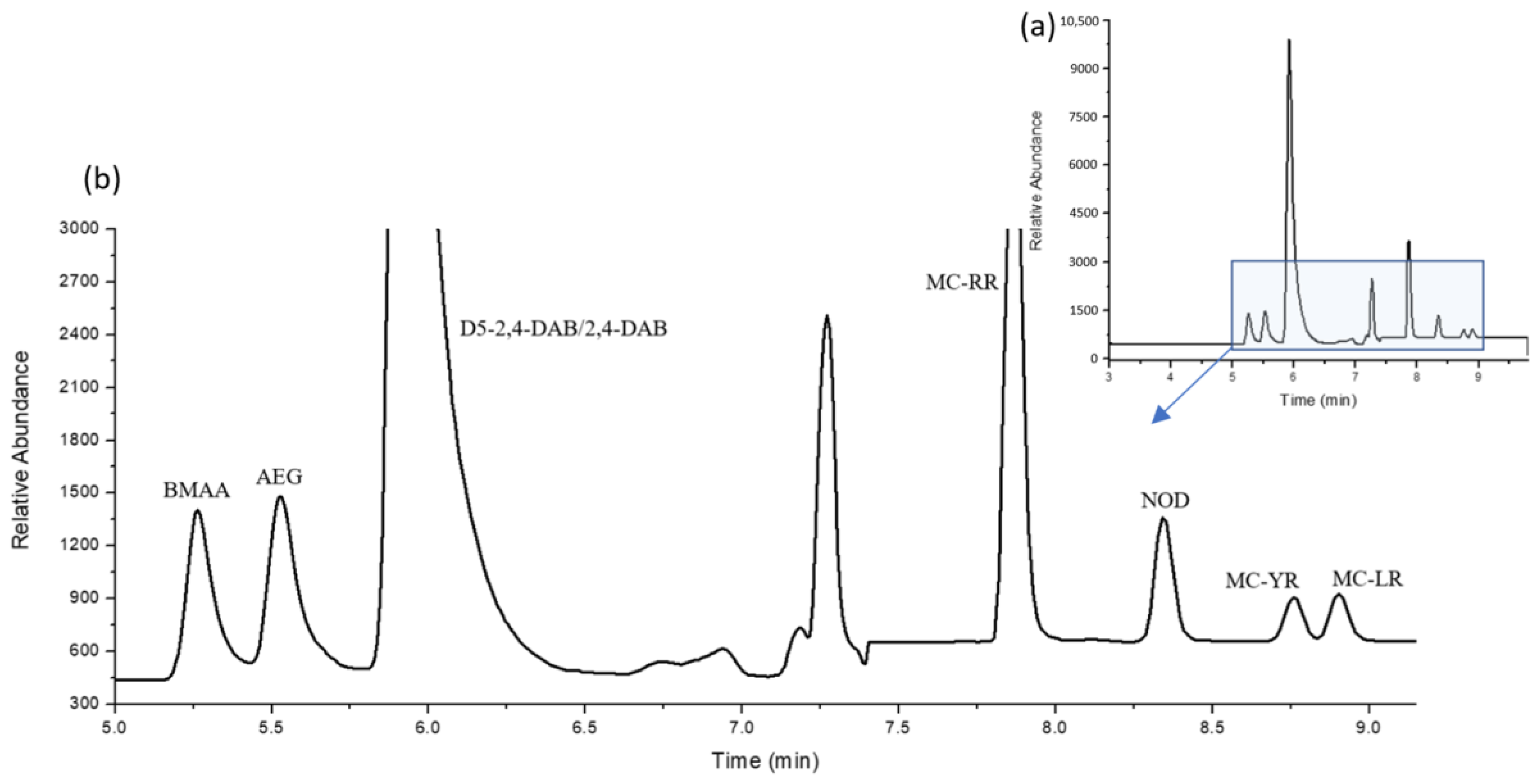 Molecules 28 06733 g004 Molecules 28 06733 g004