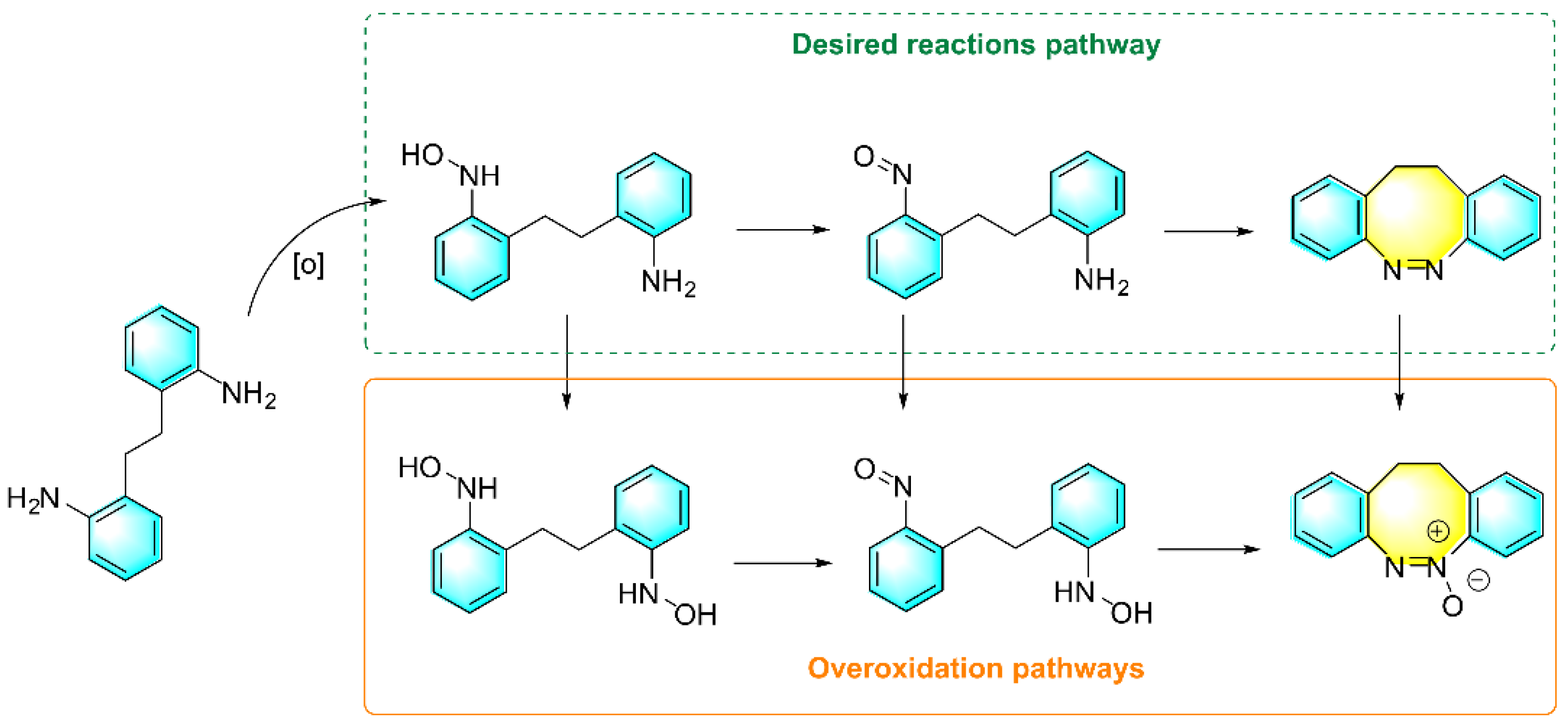 Molecules 28 06741 g004