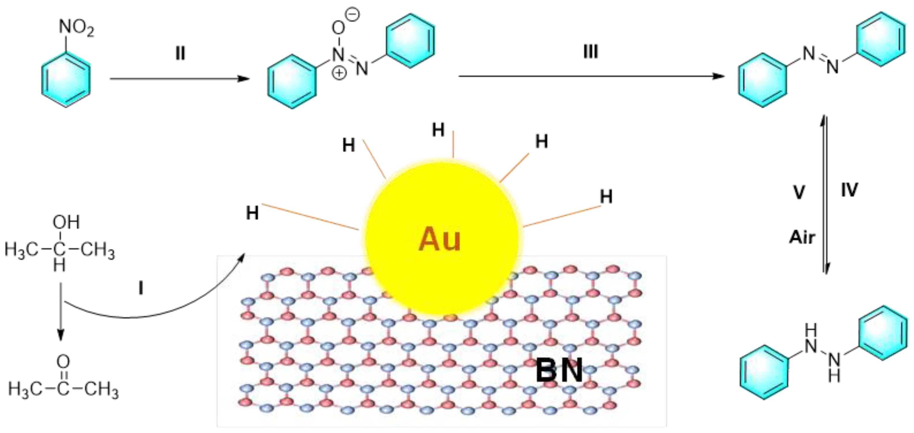 Molecules 28 06741 g011
