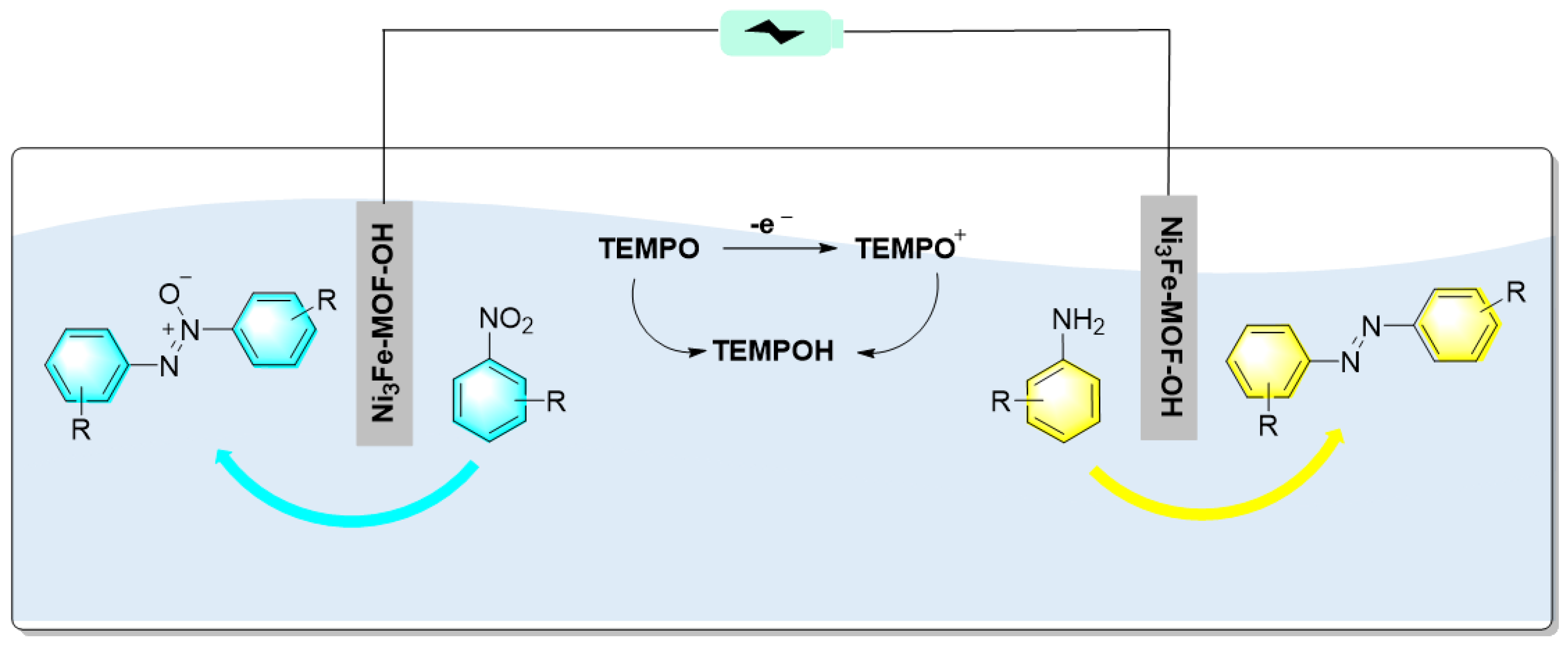 Molecules 28 06741 g017