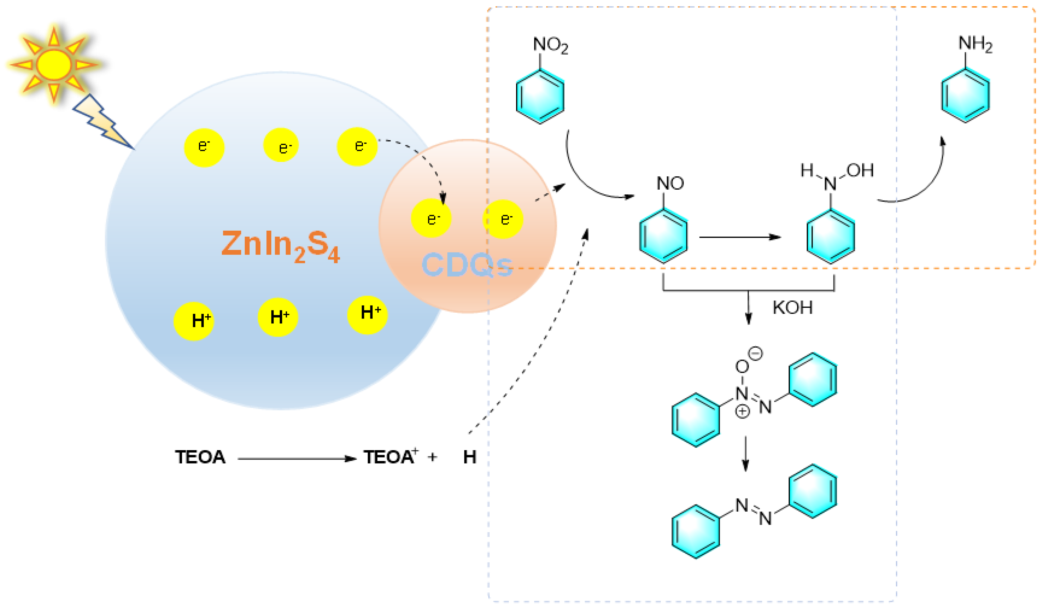 Molecules 28 06741 g021