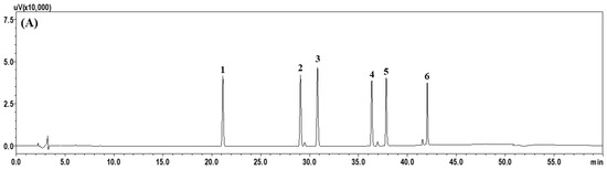 Molecules 28 06743 g001a Molecules 28 06743 g001a