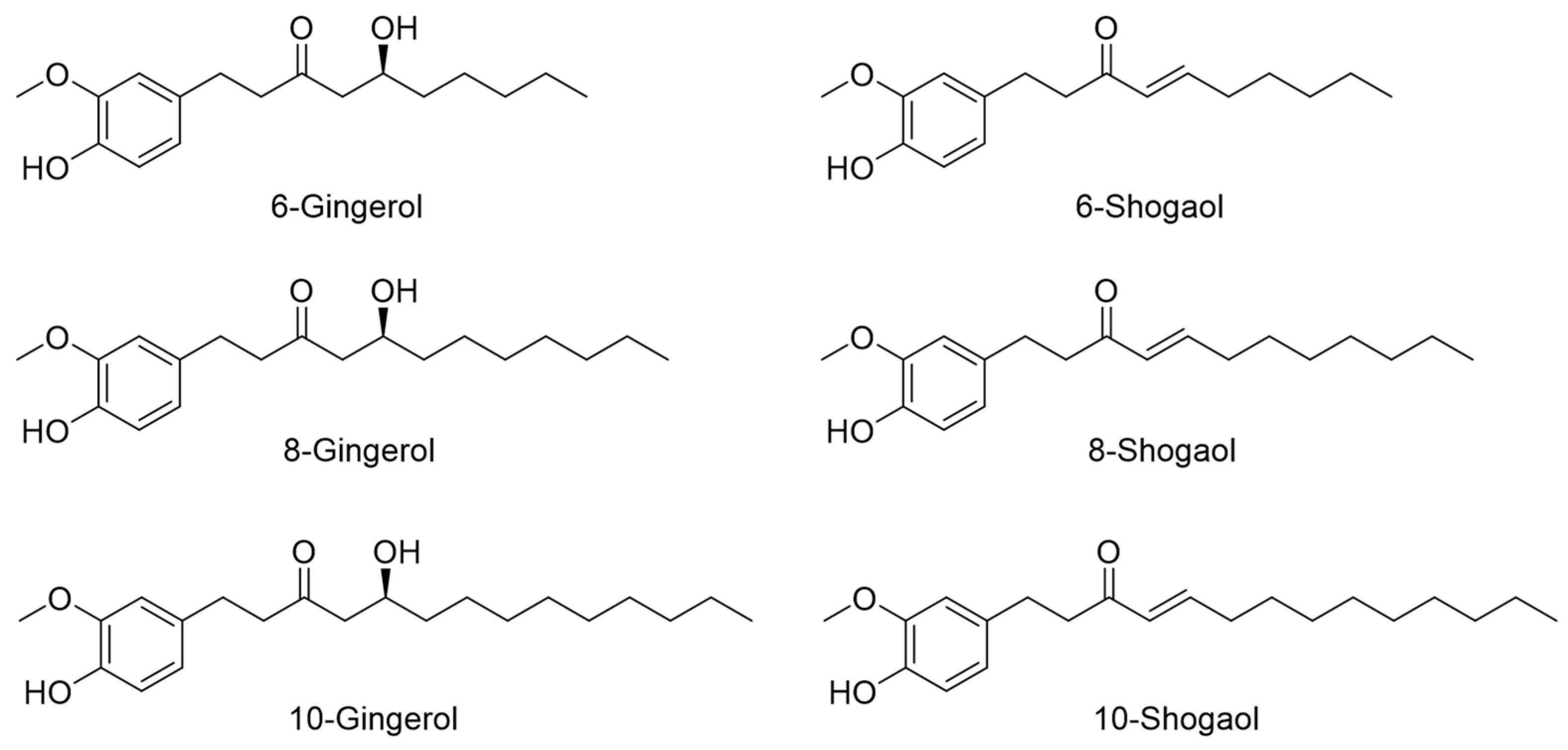 Molecules 28 06743 g006 Molecules 28 06743 g006