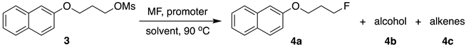 Molecules 28 06747 i001 Molecules 28 06747 i001