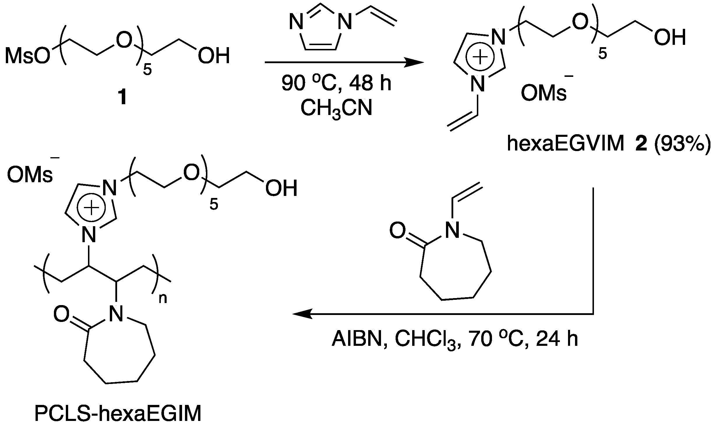 Molecules 28 06747 sch001 Molecules 28 06747 sch001