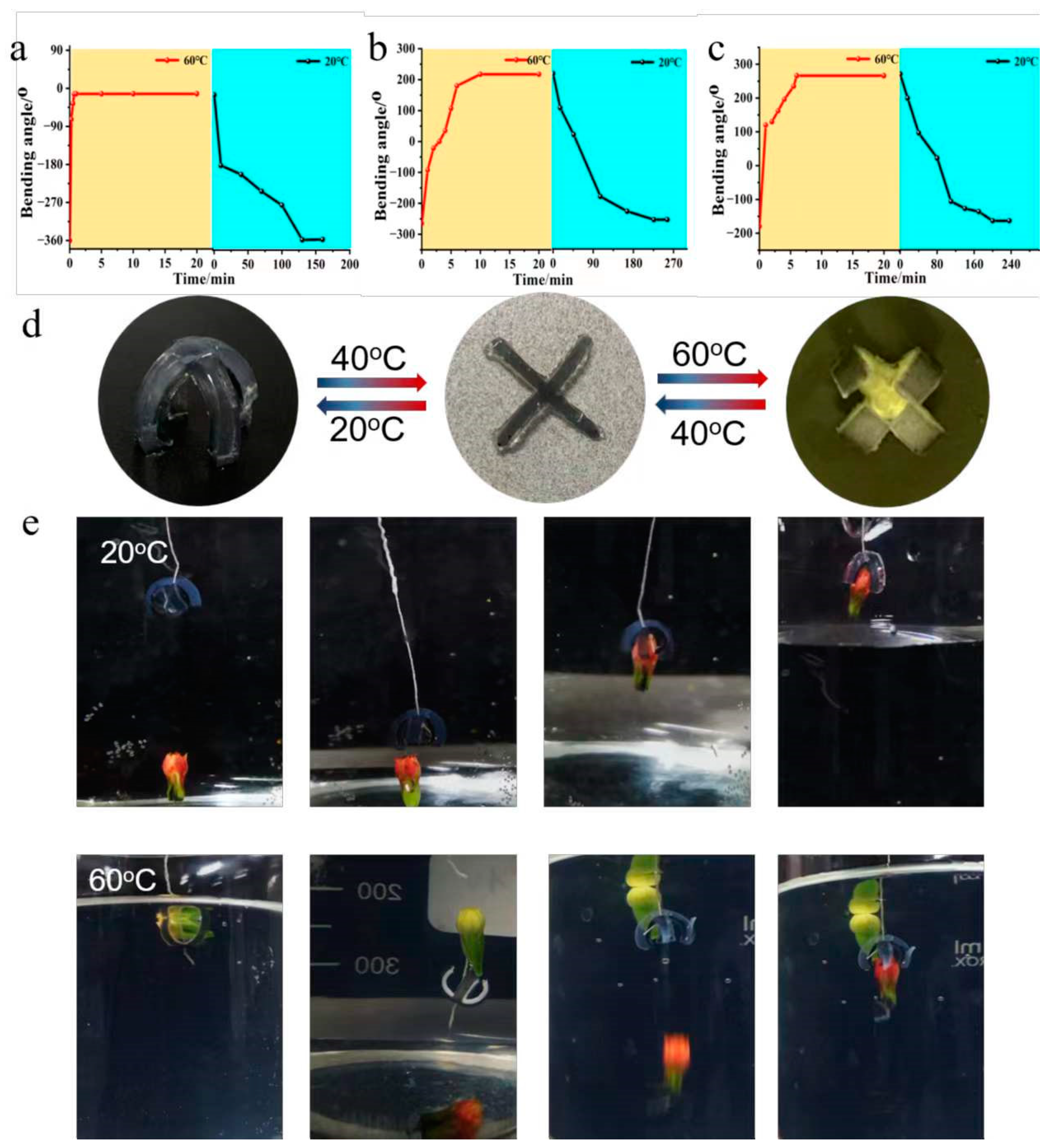 Molecules 28 06752 g003