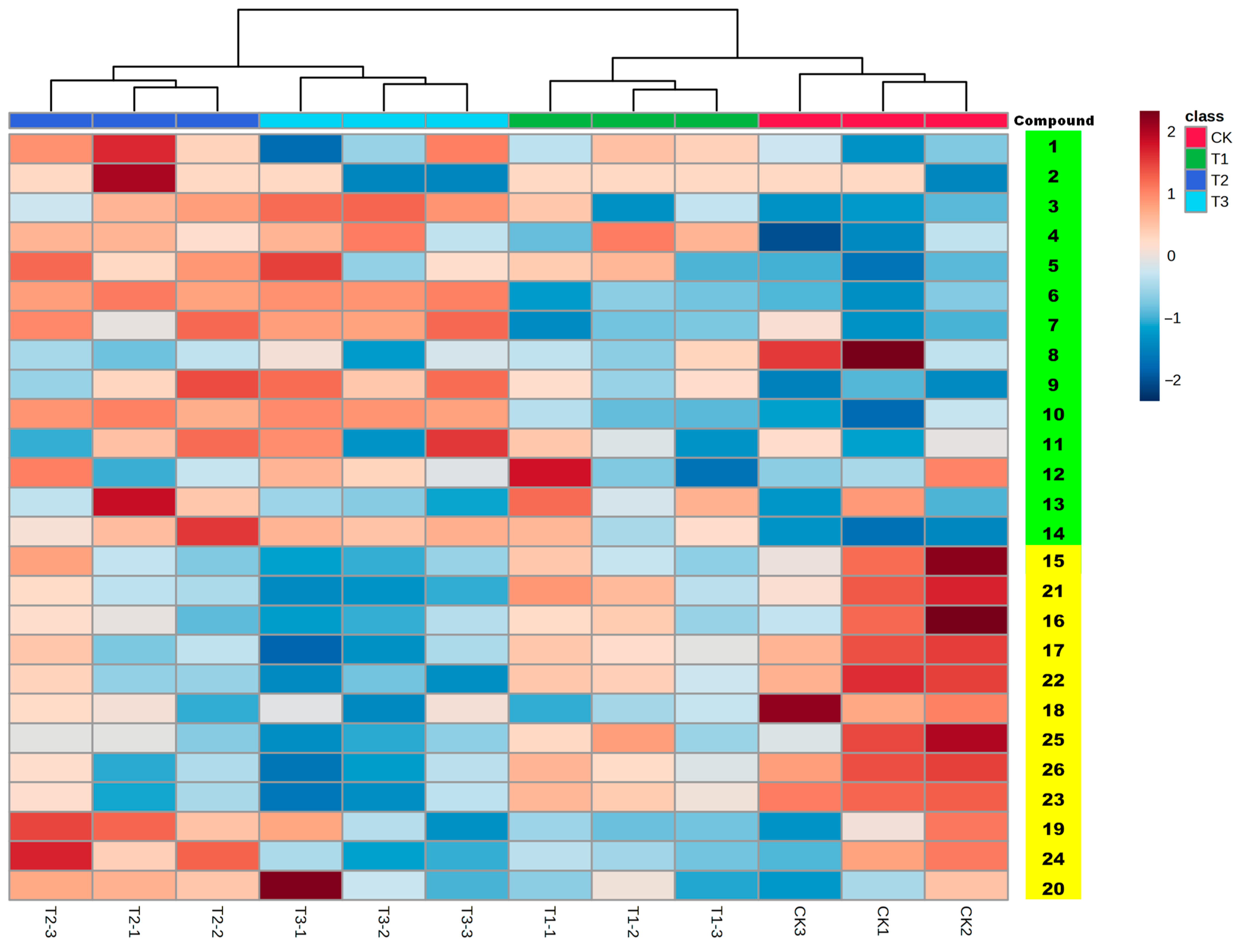 Molecules 28 06754 g003