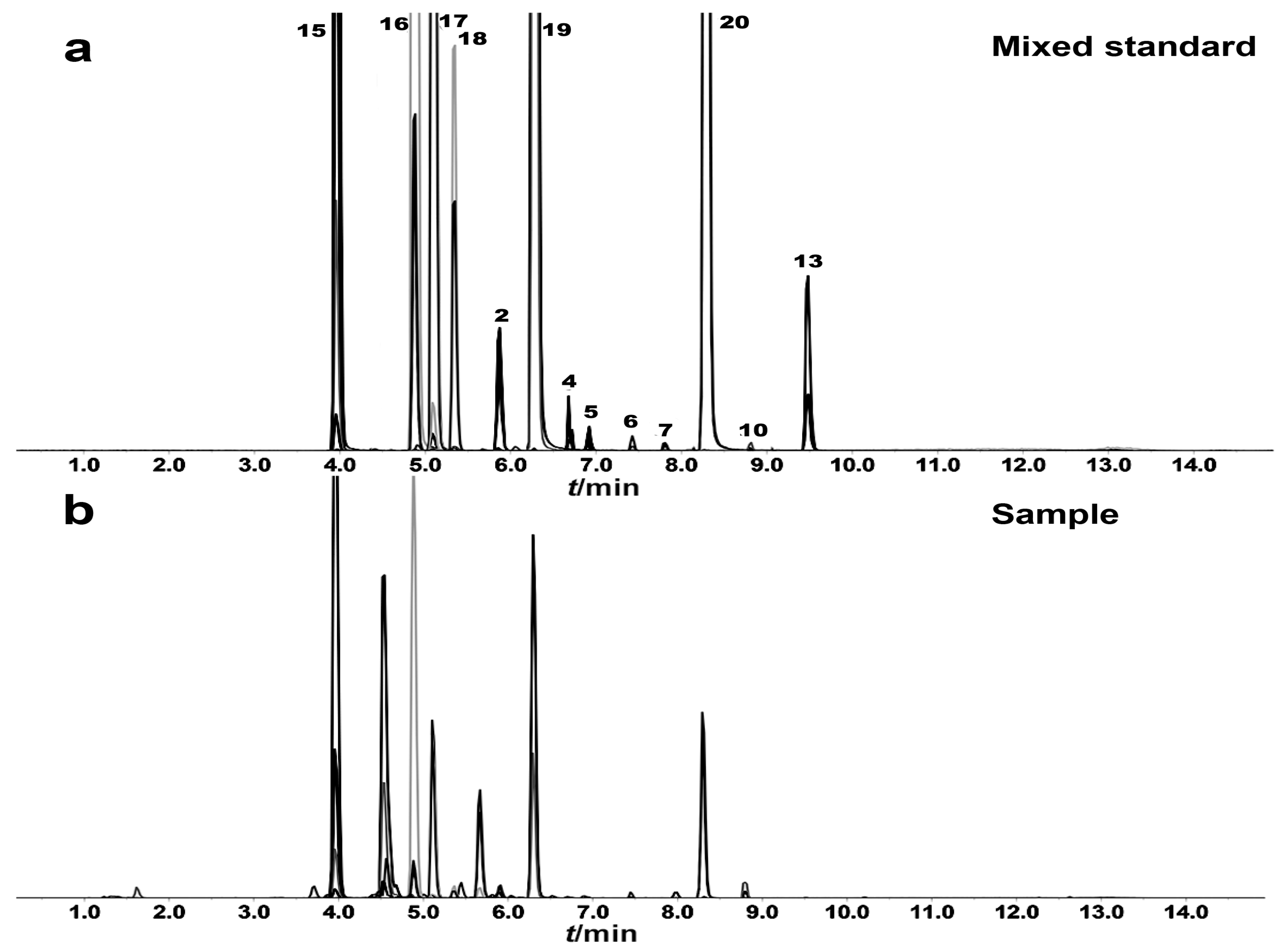 Molecules 28 06754 g004