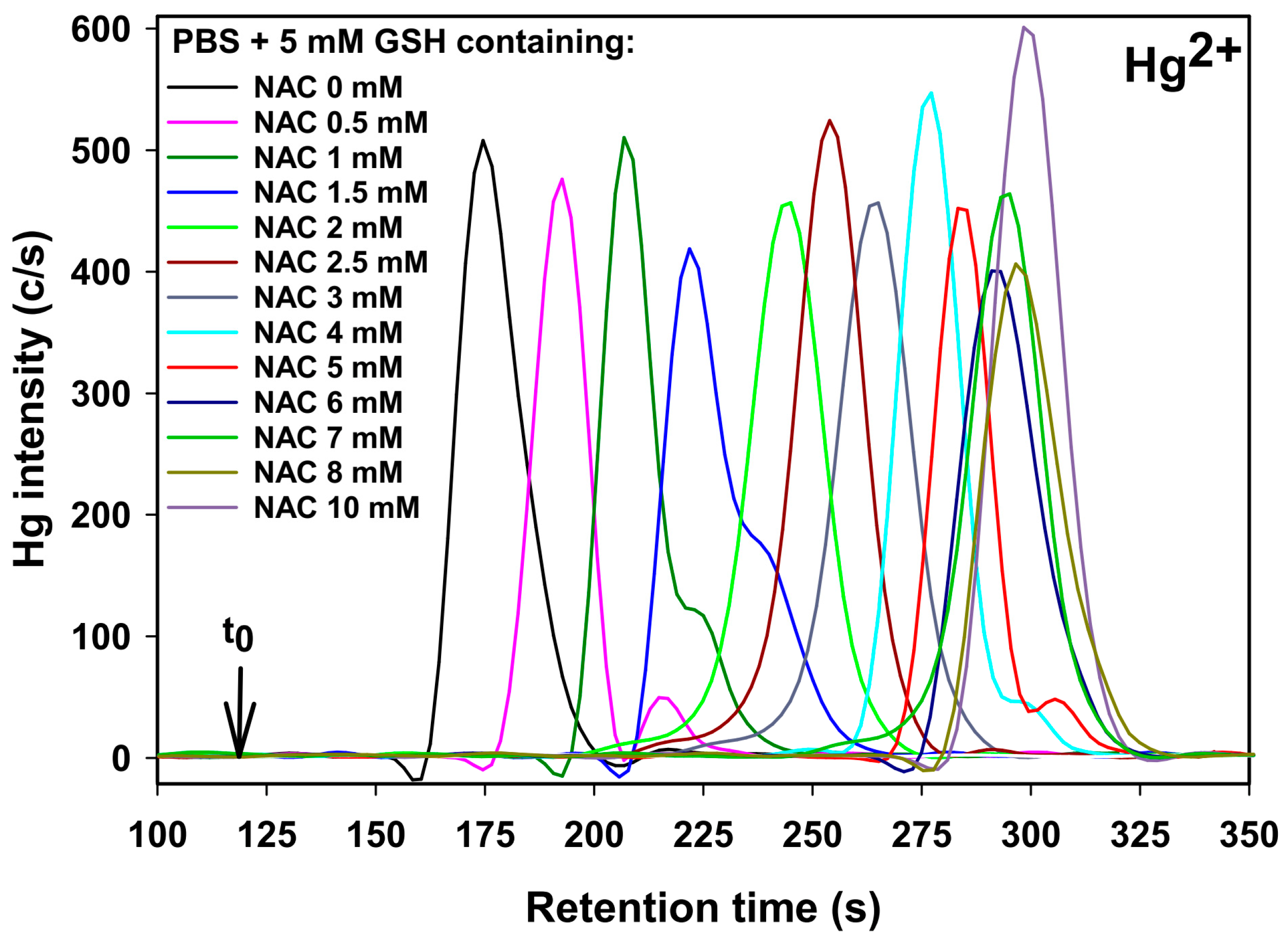 Molecules 28 06762 g002 Molecules 28 06762 g002