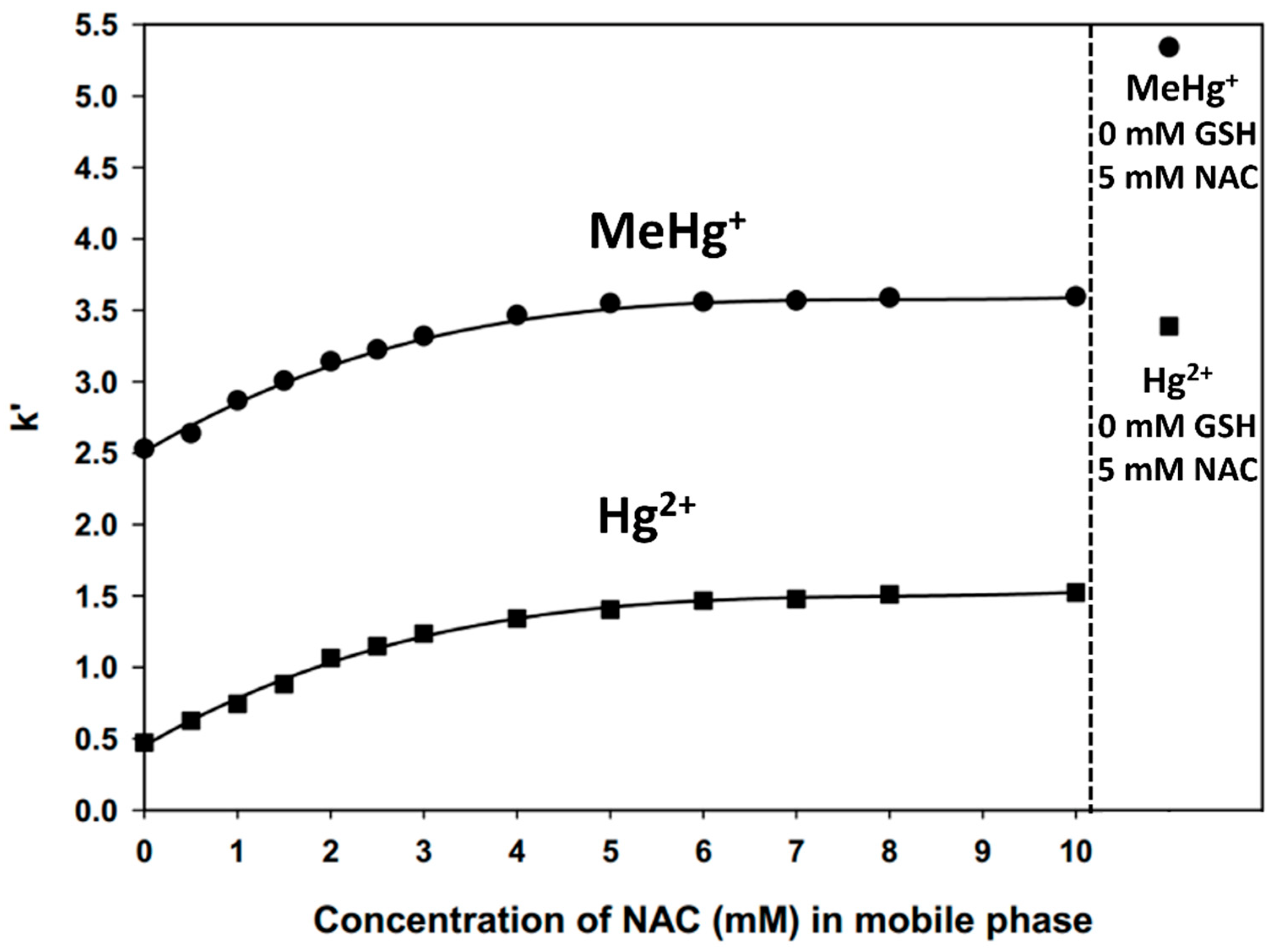 Molecules 28 06762 g004 Molecules 28 06762 g004