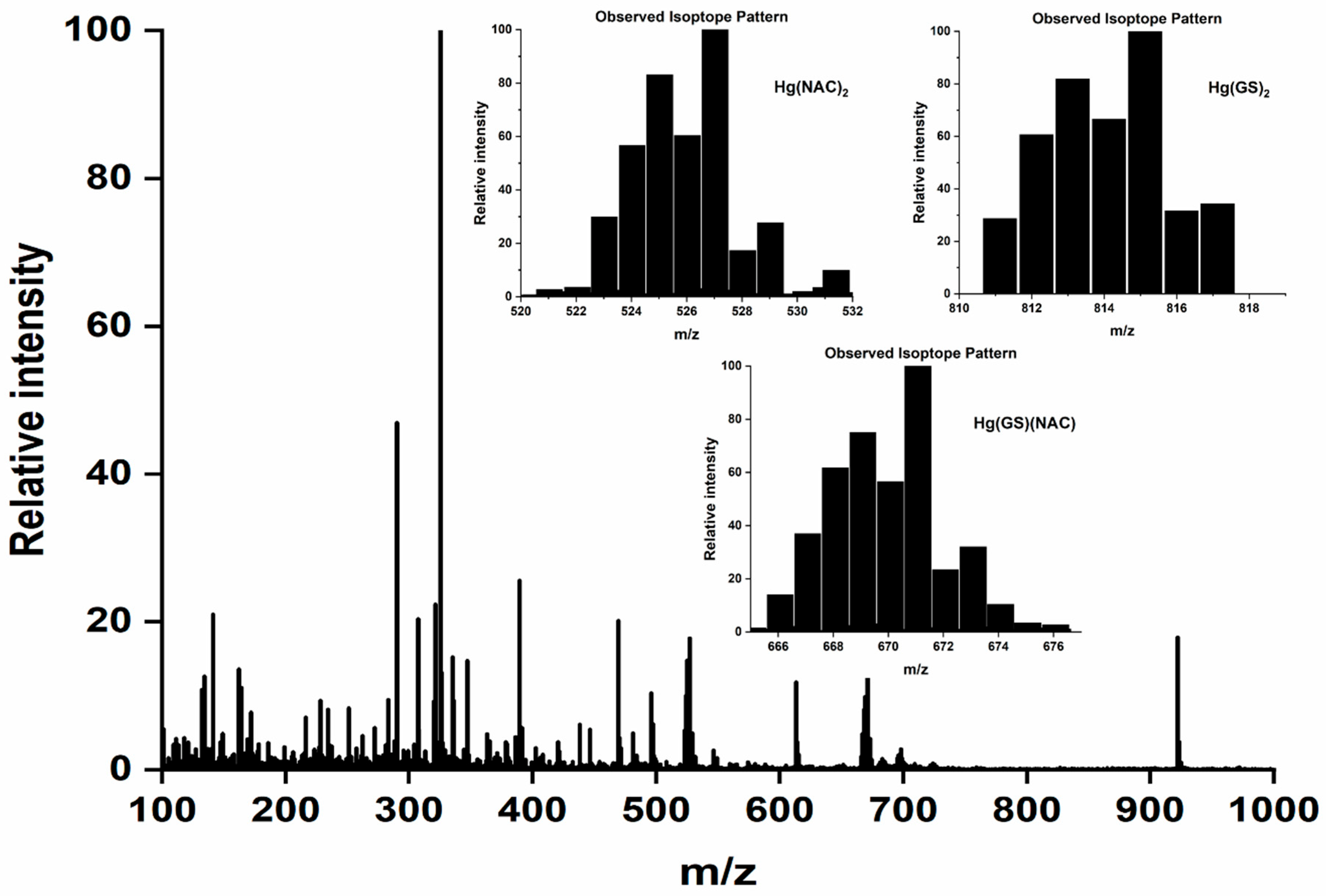 Molecules 28 06762 g007 Molecules 28 06762 g007
