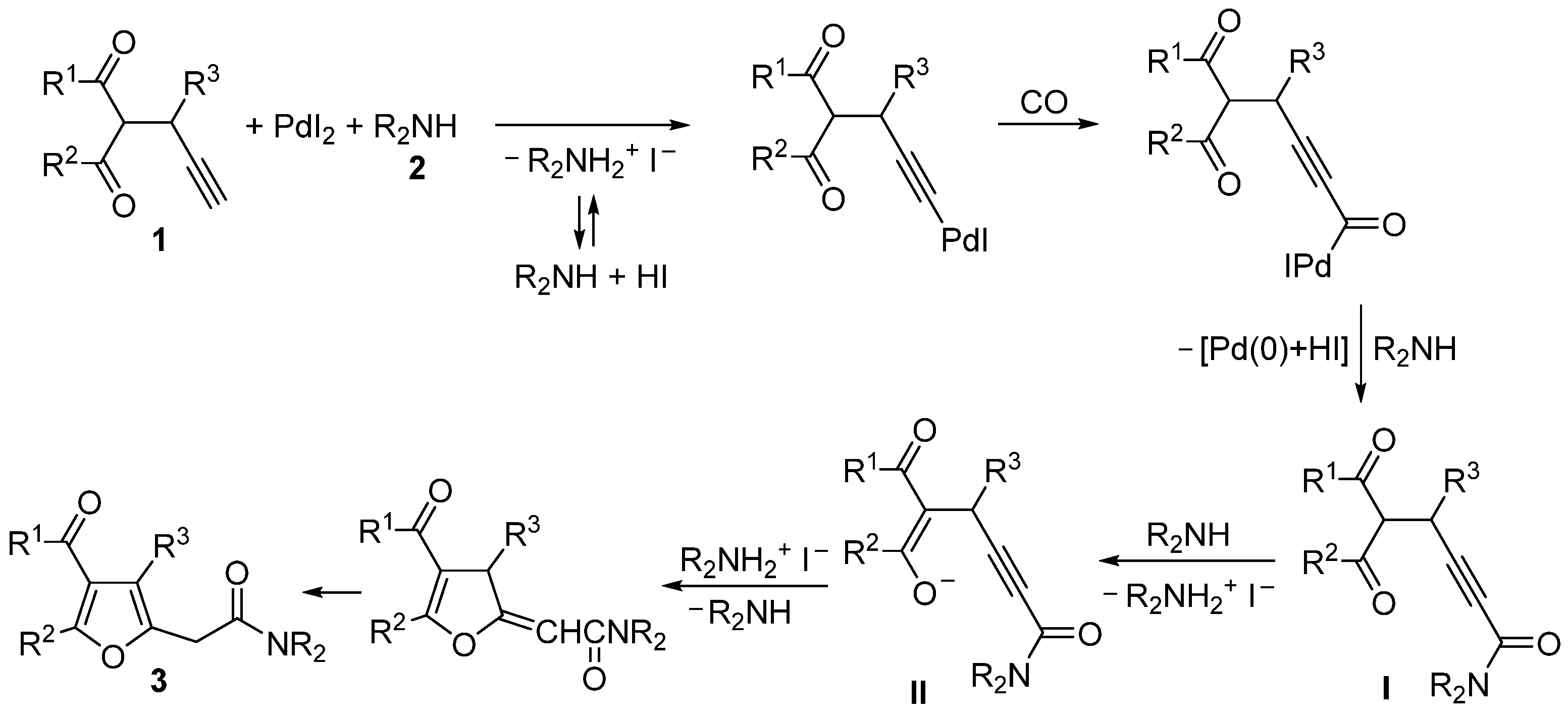 Molecules 28 06764 sch002